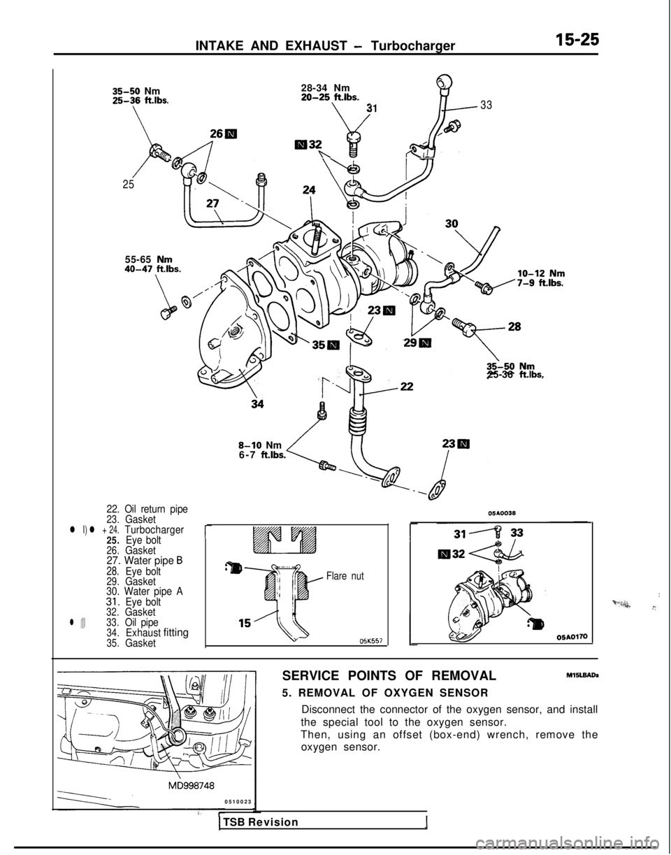 MITSUBISHI GALANT 1989  Service Repair Manual INTAKE AND EXHAUST - Turbocharger15-25
35-50 Nm
25-3\6 fubs*
28-34 Nm
920-25 ftlbs.
3133
26H,a
/IW32Rk .p&
/25
55-65
40-47
25-36  ftlbs.
22. Oil return pipe23.Gasketl I) l + 24.Turbocharger
25. Eye bo