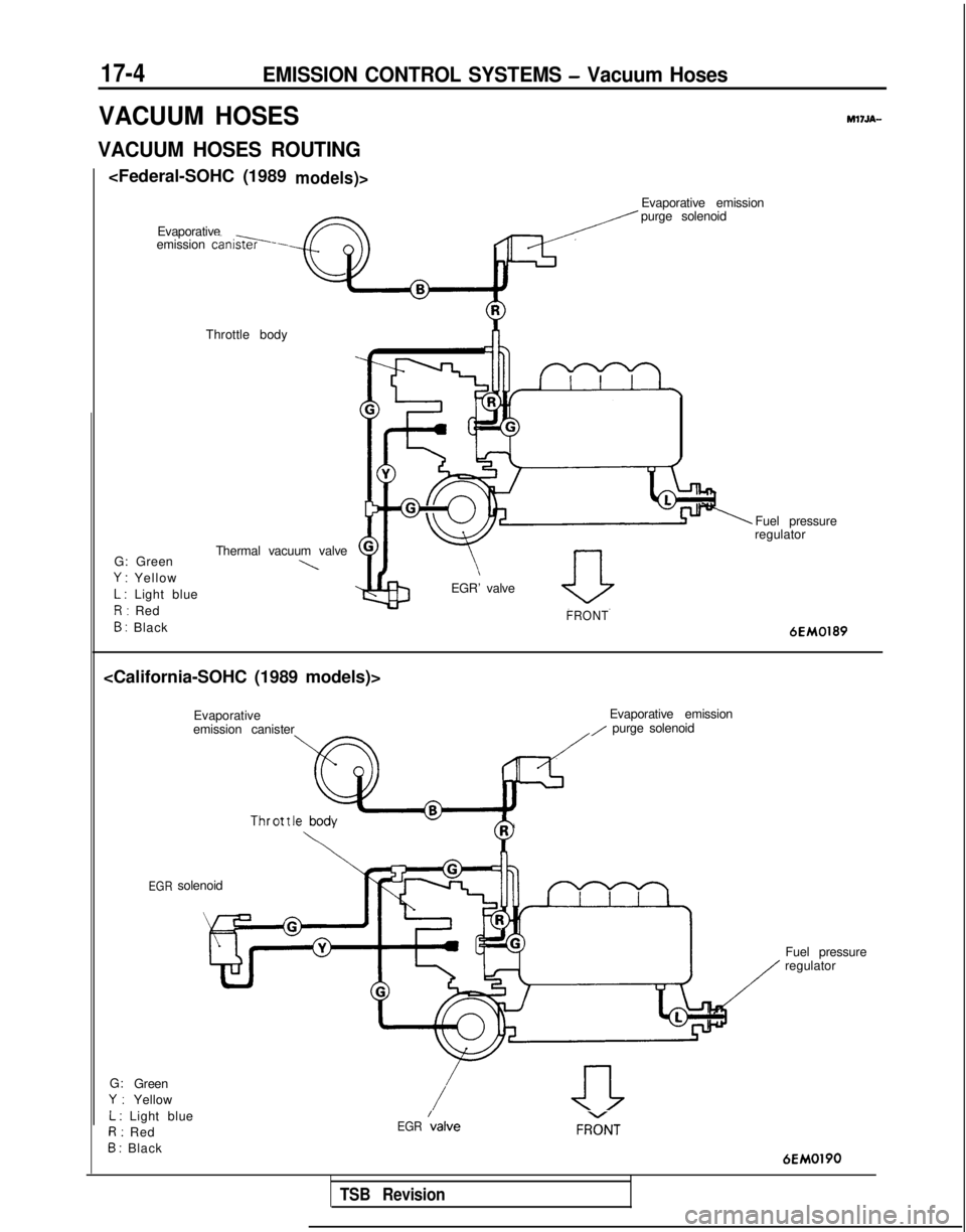 MITSUBISHI GALANT 1989 Service Repair Manual 17-4EMISSION CONTROL SYSTEMS - Vacuum Hoses
VACUUM HOSES
VACUUM HOSES ROUTING
M17.M-
<Federal-SOHC (1989models)>
Evaporative
emission cani*--
Evaporative emission
purge solenoid
Throttle body
G: Green MITSUBISHI GALANT 1989 Service Repair Manual 17-4EMISSION CONTROL SYSTEMS - Vacuum Hoses
VACUUM HOSES
VACUUM HOSES ROUTING
M17.M-
<Federal-SOHC (1989models)>
Evaporative
emission cani*--
Evaporative emission
purge solenoid
Throttle body
G: Green