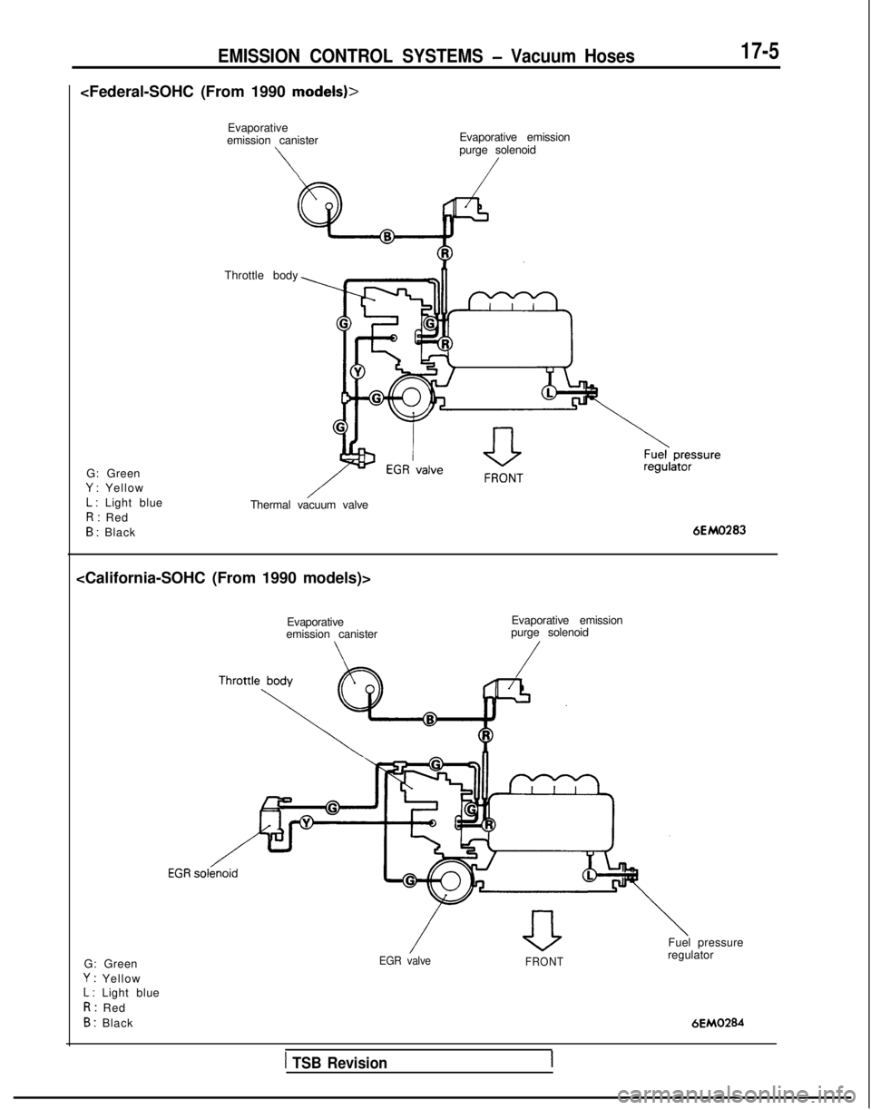 MITSUBISHI GALANT 1989 Service Repair Manual EMISSION CONTROL SYSTEMS - Vacuum Hoses17-5
<Federal-SOHC (From 1990 models)>
Evaporative
emission canister
\
Evaporative emission
purge solenoid
/
G: Green
Y : Yellow
L : Light blue
R: Red
B : Black MITSUBISHI GALANT 1989 Service Repair Manual EMISSION CONTROL SYSTEMS - Vacuum Hoses17-5
<Federal-SOHC (From 1990 models)>
Evaporative
emission canister
\
Evaporative emission
purge solenoid
/
G: Green
Y : Yellow
L : Light blue
R: Red
B : Black