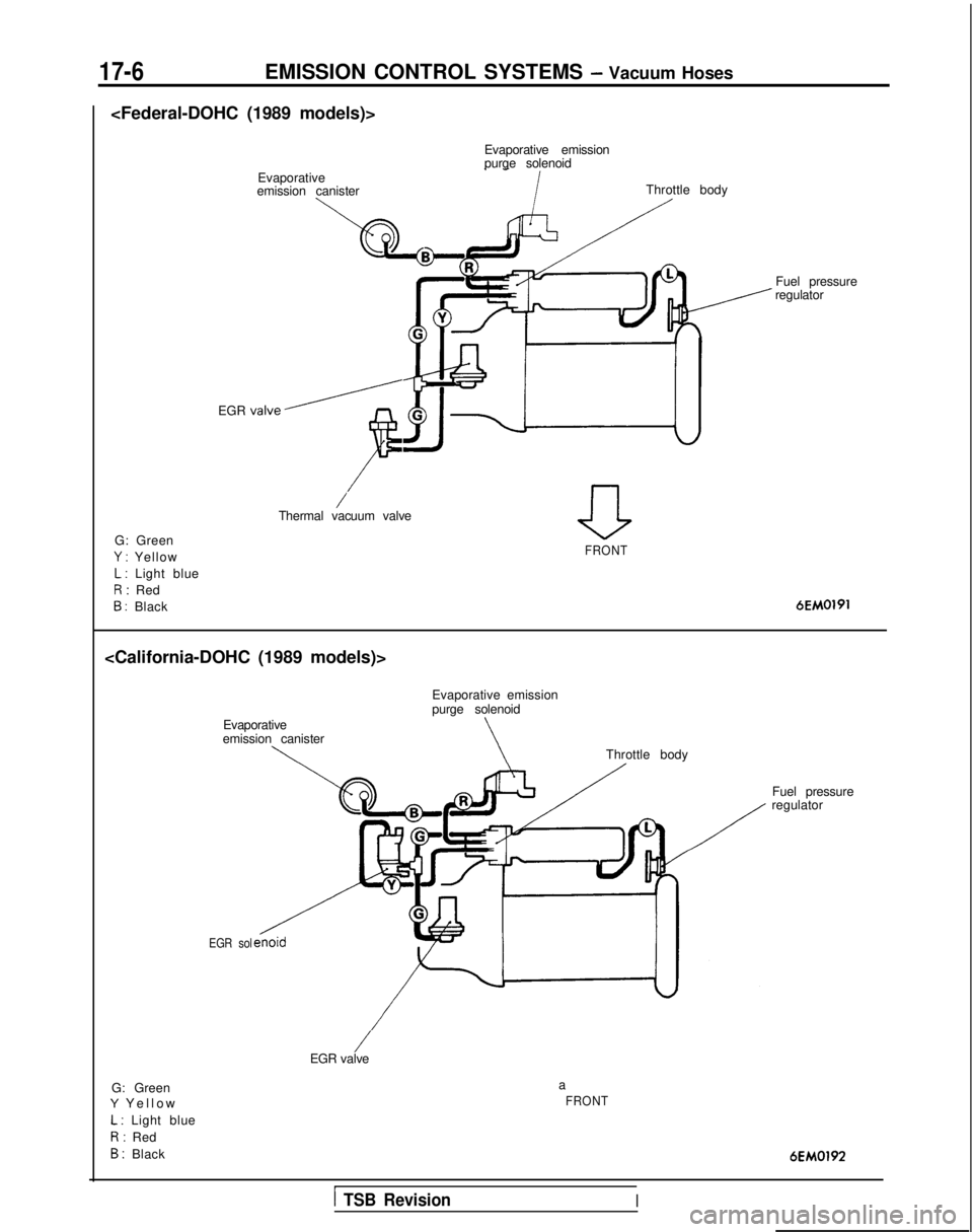 MITSUBISHI GALANT 1989 Service Repair Manual 17-6EMISSION CONTROL SYSTEMS - Vacuum Hoses
<Federal-DOHC (1989 models)> Evaporative emission
purge solenoid
Evaporative
emission canister
EGR
valve/
F
Throttle body
/Thermal vacuum valve
G: Green
Y MITSUBISHI GALANT 1989 Service Repair Manual 17-6EMISSION CONTROL SYSTEMS - Vacuum Hoses
<Federal-DOHC (1989 models)> Evaporative emission
purge solenoid
Evaporative
emission canister
EGR
valve/
F
Throttle body
/Thermal vacuum valve
G: Green
Y