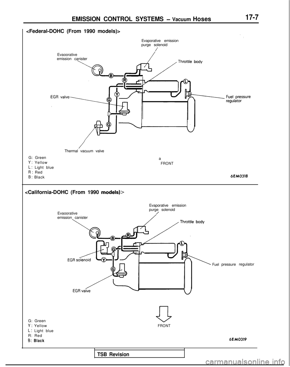 MITSUBISHI GALANT 1989 Service Repair Manual EMISSION CONTROL SYSTEMS - Vacuum Hoses17-7
<Federal-DOHC (From 1990 models)>Evaporative emission
purge solenoid
/
Evaoorative
emission canister
G: Green
Y : Yellow
L : Light blue
R: Red
B : Black
/Th MITSUBISHI GALANT 1989 Service Repair Manual EMISSION CONTROL SYSTEMS - Vacuum Hoses17-7
<Federal-DOHC (From 1990 models)>Evaporative emission
purge solenoid
/
Evaoorative
emission canister
G: Green
Y : Yellow
L : Light blue
R: Red
B : Black
/Th