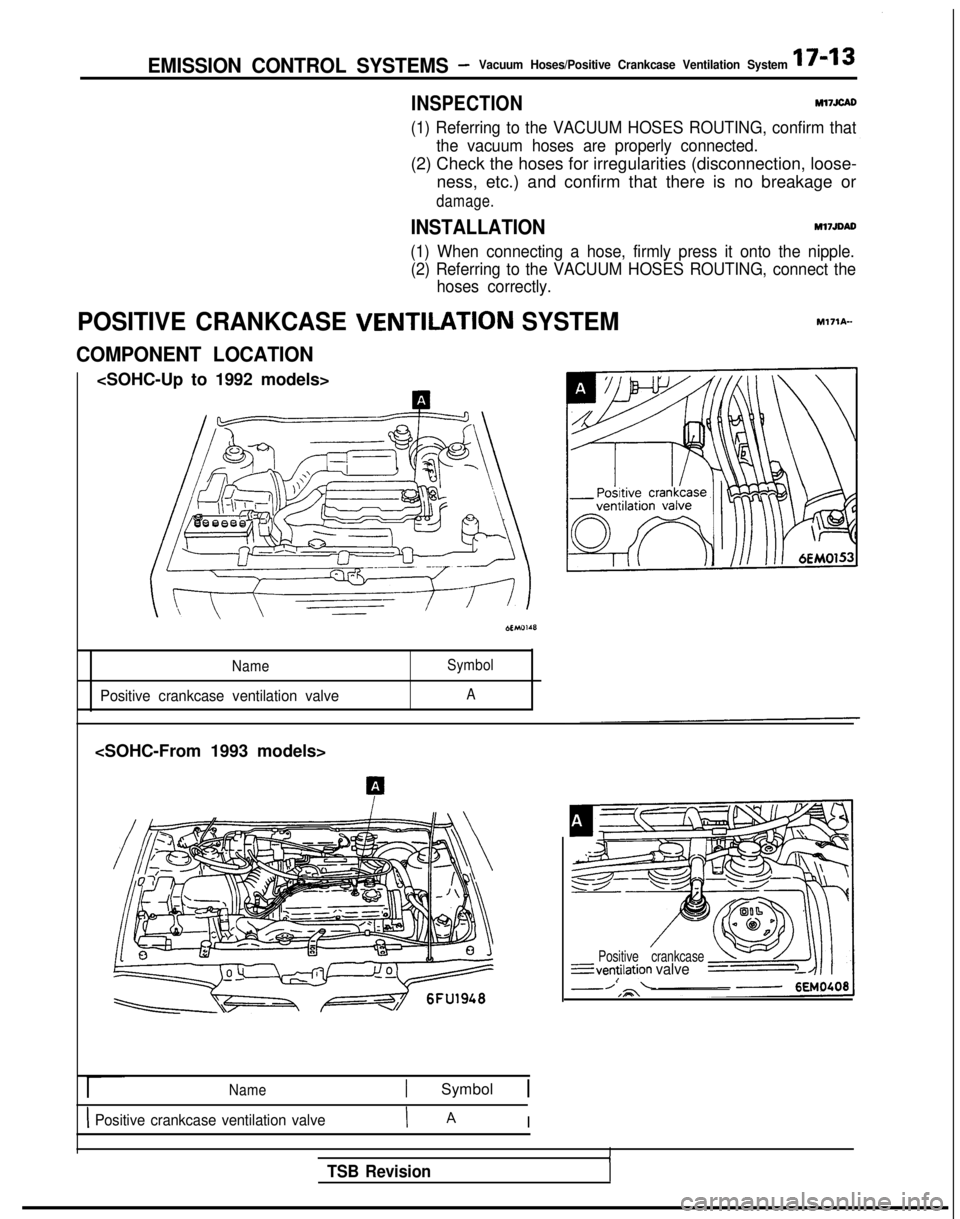 MITSUBISHI GALANT 1989  Service Repair Manual EMISSION CONTROL SYSTEMS -Vacuum Hoses/Positive Crankcase Ventilation System17-13
INSPECTIONMl7JcAo
(1) Referring to the VACUUM HOSES ROUTING, confirm thatthe vacuum hoses are properly connected.
(2) 