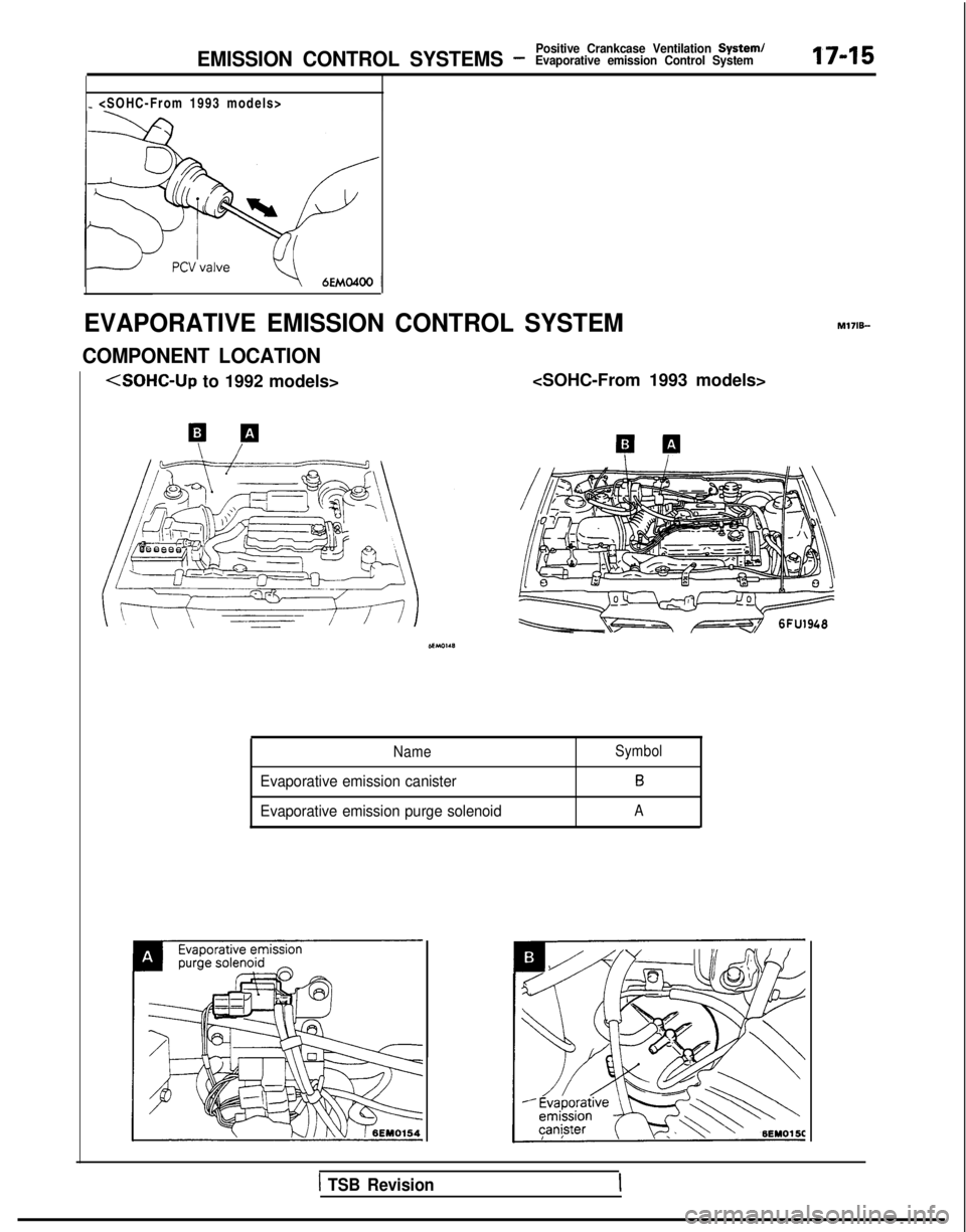 MITSUBISHI GALANT 1989  Service Repair Manual EMISSION CONTROL SYSTEMS -Positive Crankcase Ventilation System/
Evaporative emission Control System17-15
_ <SOHC-From 1993 models>
EVAPORATIVE EMISSION CONTROL SYSTEM
COMPONENT LOCATION M171B-
<SOHC-