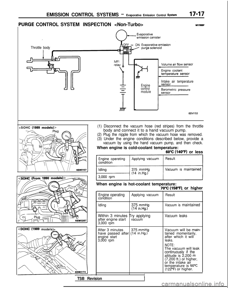 MITSUBISHI GALANT 1989 Service Repair Manual EMISSION CONTROL SYSTEMS -Evaporative Emission Control System17-17
‘URGE CONTROL SYSTEM INSPECTION <Non-Turbo>
I
Throttle body
M17lBBF
Engine
control
module
Intake air temperature
<SOHC (1999models MITSUBISHI GALANT 1989 Service Repair Manual EMISSION CONTROL SYSTEMS -Evaporative Emission Control System17-17
‘URGE CONTROL SYSTEM INSPECTION <Non-Turbo>
I
Throttle body
M17lBBF
Engine
control
module
Intake air temperature
<SOHC (1999models