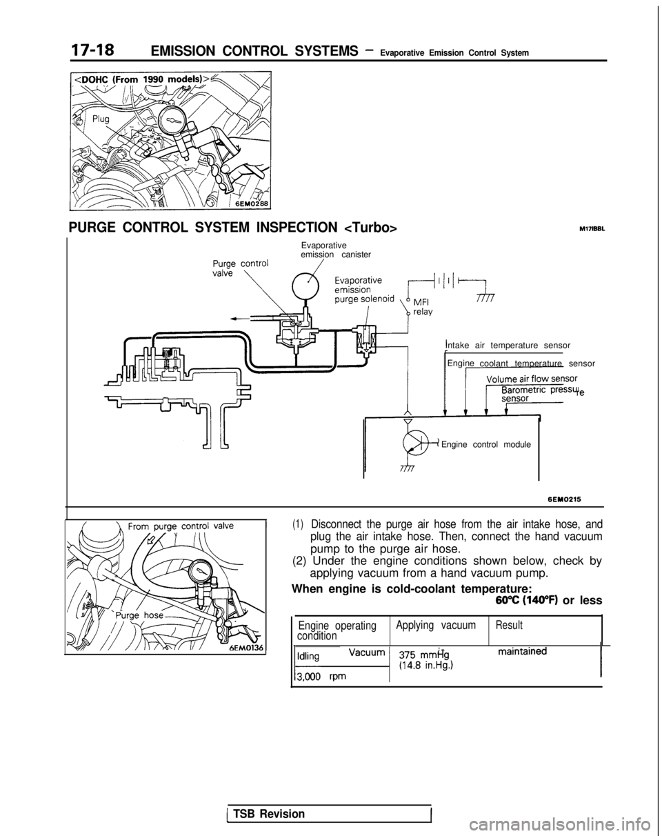 MITSUBISHI GALANT 1989  Service Repair Manual EMISSION CONTROL SYSTEMS -Evaporative Emission Control System
PURGE CONTROL SYSTEM INSPECTION <Turbo>M17lBBL
Evaporative
emission canister
Intake air temperature sensorEngine coolant temperature senso
