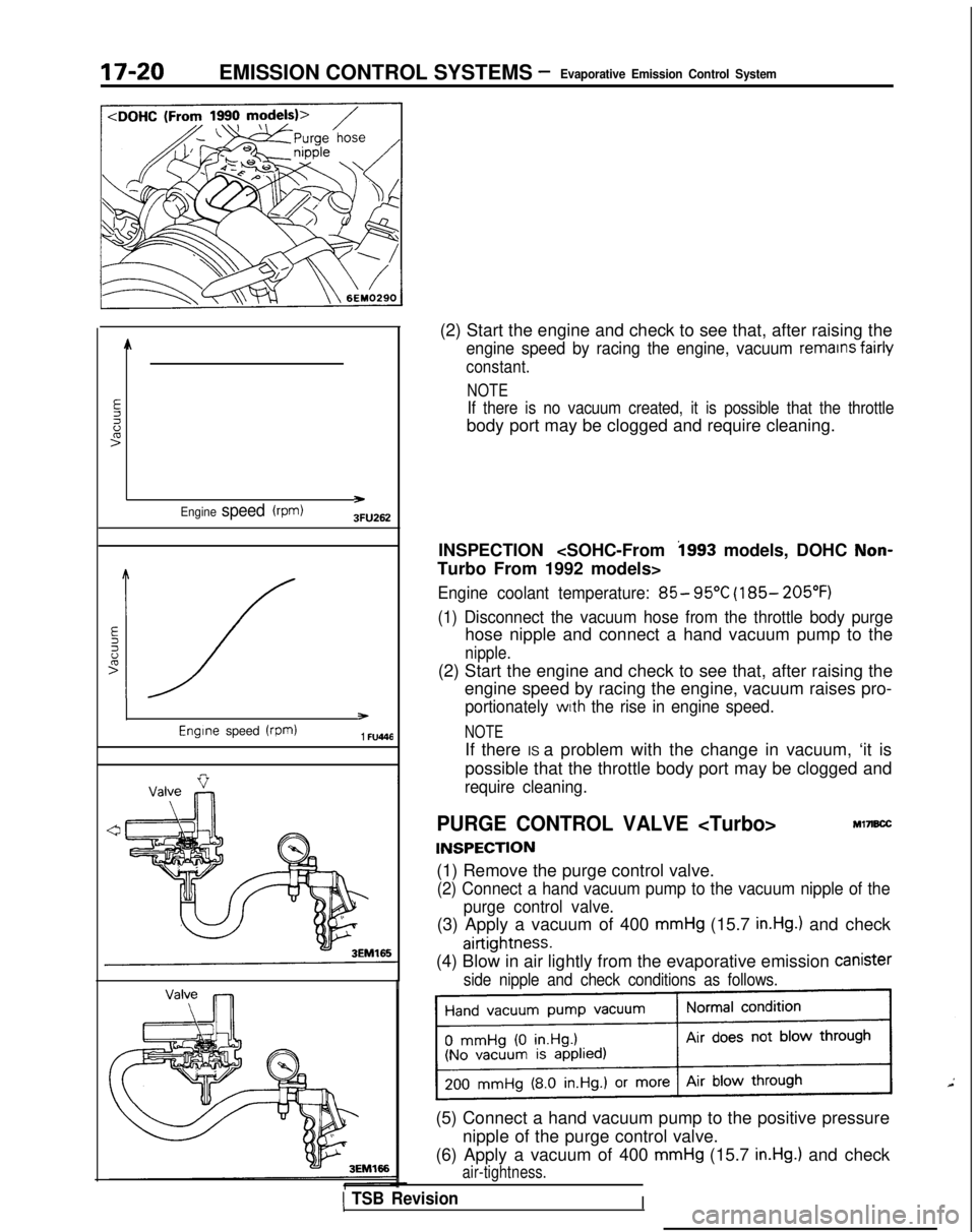 MITSUBISHI GALANT 1989 Service Repair Manual 17-20EMISSION CONTROL SYSTEMS -Evaporative Emission Control System
Engine speed (rpm)>
3FU262
E2id>
‘_/- )Engine
speed
(rpm)1 FU446
1 TSB Revision
(2) Start the engine and check to see that, after MITSUBISHI GALANT 1989 Service Repair Manual 17-20EMISSION CONTROL SYSTEMS -Evaporative Emission Control System
Engine speed (rpm)>
3FU262
E2id>
‘_/- )Engine
speed
(rpm)1 FU446
1 TSB Revision
(2) Start the engine and check to see that, after