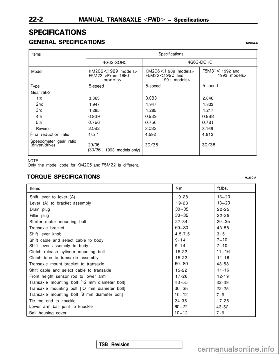 MITSUBISHI GALANT 1989  Service Repair Manual 22-2MANUAL TRANSAXLE <FWD>
 - Specifications
SPECIFICATIONS
GENERAL SPECIFICATIONSMZXA-A
ItemsSpecifications 4G63-SOHC 4G63-DOHC
Model KM206
 
<1989 models> KM206
 <I 989 models>F5M31 < 1992 and F5M22
