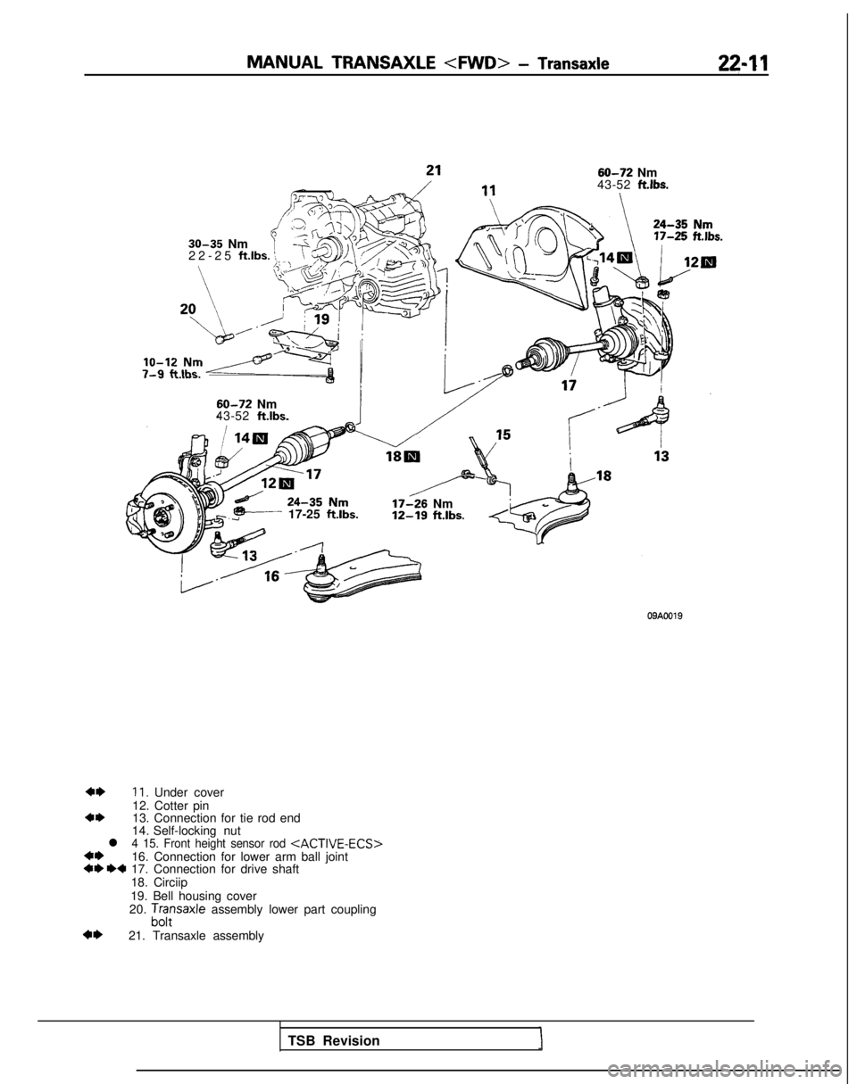 MITSUBISHI GALANT 1989 Service Repair Manual MANUAL TRANSAXLE <FWD> - Transaxle
60-72 Nm
43-52 ftfbs.
i“1
30-35
Nm
22-25
ft.lbs. /(
7-4 filhs
60-72 Nm
43-52 ftlbs.
/-
.,- 17-25 ft.lbs.17-26 Nm12-19 ft.lbs.
09A0019
+I)Il. Under cover
12. Co MITSUBISHI GALANT 1989 Service Repair Manual MANUAL TRANSAXLE <FWD> - Transaxle
60-72 Nm
43-52 ftfbs.
i“1
30-35
Nm
22-25
ft.lbs. /(
7-4 filhs
60-72 Nm
43-52 ftlbs.
/-
.,- 17-25 ft.lbs.17-26 Nm12-19 ft.lbs.
09A0019
+I)Il. Under cover
12. Co