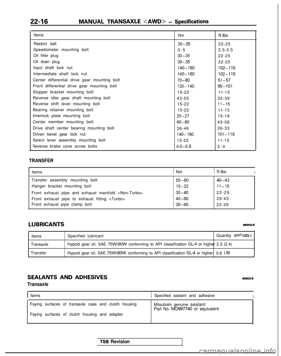 MITSUBISHI GALANT 1989 Service Repair Manual 22-16MANUAL TRANSAXLE <AWD> - Specifications
ItemsNmftlbs.
Restrict ball30-3522-25
Speedometer mounting bolt 3-
5
2.5-3.5
Oil filler plug
30-3522-25
Oil drain plug
30-3522-25
Input shaft lock nut
140 MITSUBISHI GALANT 1989 Service Repair Manual 22-16MANUAL TRANSAXLE <AWD> - Specifications
ItemsNmftlbs.
Restrict ball30-3522-25
Speedometer mounting bolt 3-
5
2.5-3.5
Oil filler plug
30-3522-25
Oil drain plug
30-3522-25
Input shaft lock nut
140
