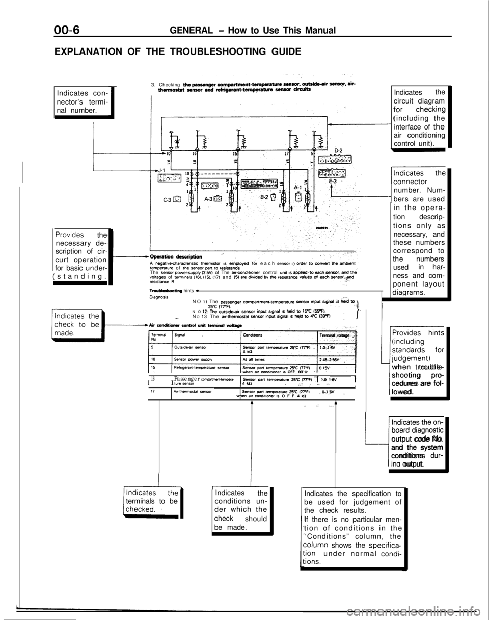 MITSUBISHI GALANT 1989  Service Repair Manual 00-6GENERAL - How to Use This Manual
EXPLANATION OF THE TROUBLESHOOTING GUIDEIndicates con-
nector’s termi-
nal number. 3. Checking 
the pasmngw compartment-twnpwatu* UnSO!. ~ F, ah-thermo8tat senso