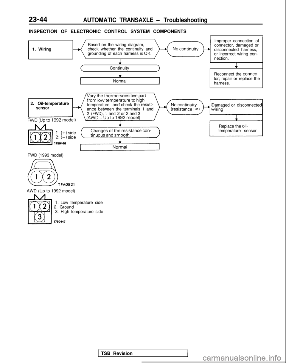 MITSUBISHI GALANT 1989 Service Repair Manual 23-44AUTOMATIC TRANSAXLE - Troubleshooting
INSPECTION OF ELECTRONIC CONTROL SYSTEM COMPONENTS1. Wiring Based on the wiring diagram,
improper connection of
check whether the continuity and connector, d MITSUBISHI GALANT 1989 Service Repair Manual 23-44AUTOMATIC TRANSAXLE - Troubleshooting
INSPECTION OF ELECTRONIC CONTROL SYSTEM COMPONENTS1. Wiring Based on the wiring diagram,
improper connection of
check whether the continuity and connector, d