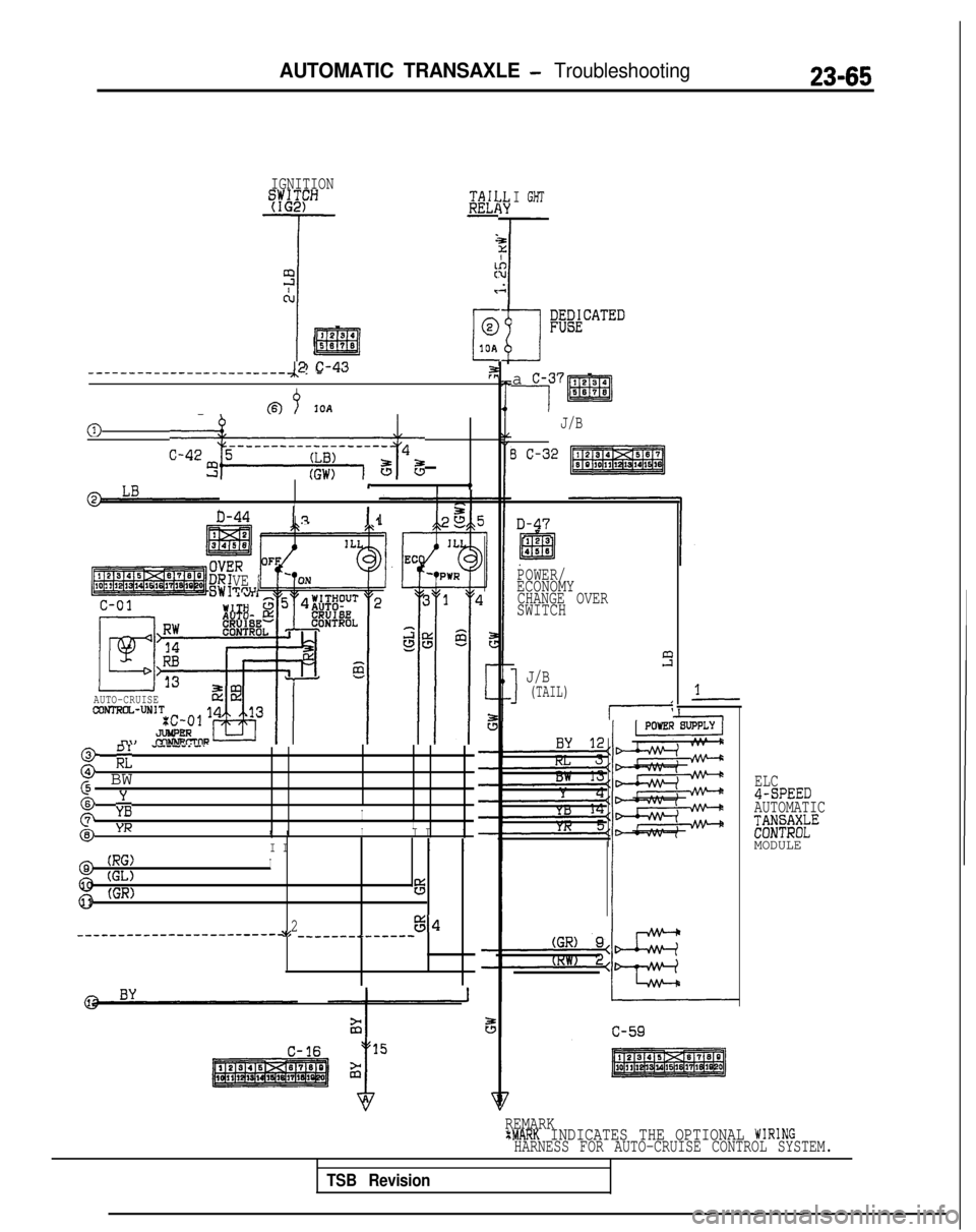 MITSUBISHI GALANT 1989  Service Repair Manual AUTOMATIC TRANSAXLE - Troubleshooting23-65
IGNITION
%wTAILRELl2
i
cl:
I =
12.94
Ec
0587810A
--_--_-_--__---_____----~2 C-43z
(q
mjC-42z~---------;~;-----;4g
I?
D-44I211
VE (TrrU
AUTO-CRUISECDNI’R