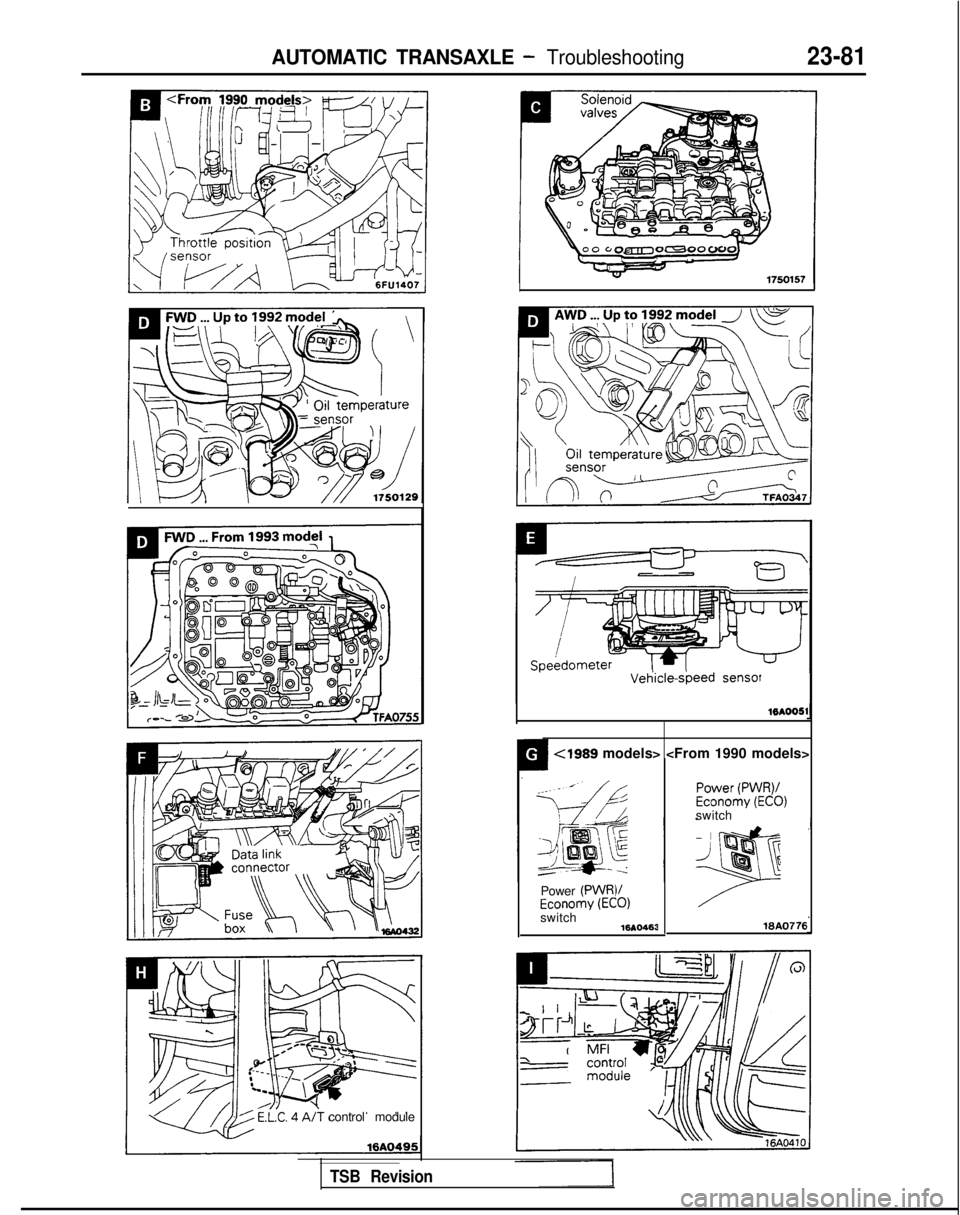 MITSUBISHI GALANT 1989 Service Repair Manual AUTOMATIC TRANSAXLE - Troubleshooting23-81
control module
Vet-kle-sbeed sensor
16AOOSl4
<1989 models> <From 1990 models>
Power
(PWR)/Economy (ECO)switch 16AO463
Power (PWR)/Economy (ECO)switch
WA0776 MITSUBISHI GALANT 1989 Service Repair Manual AUTOMATIC TRANSAXLE - Troubleshooting23-81
control module
Vet-kle-sbeed sensor
16AOOSl4
<1989 models> <From 1990 models>
Power
(PWR)/Economy (ECO)switch 16AO463
Power (PWR)/Economy (ECO)switch
WA0776