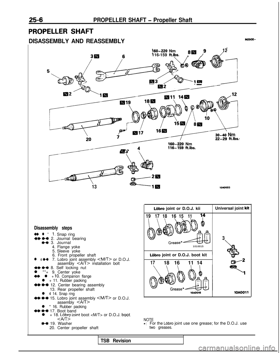 MITSUBISHI GALANT 1989 Service Repair Manual 25-6PROPELLER SHAFT - Propeller Shaft
PROPELLER SHAFT
DISASSEMBLY AND REASSEMBLY160-220
Nm
8W /912116-159 ft.lbs.,
-
-I=------ 30-40
NmZG?~ ft.lbs.
/------d3
rQ”‘ ;+’
4s
.
G
*I4 :
_cw20
13---- MITSUBISHI GALANT 1989 Service Repair Manual 25-6PROPELLER SHAFT - Propeller Shaft
PROPELLER SHAFT
DISASSEMBLY AND REASSEMBLY160-220
Nm
8W /912116-159 ft.lbs.,
-
-I=------ 30-40
NmZG?~ ft.lbs.
/------d3
rQ”‘ ;+’
4s
.
G
*I4 :
_cw20
13----