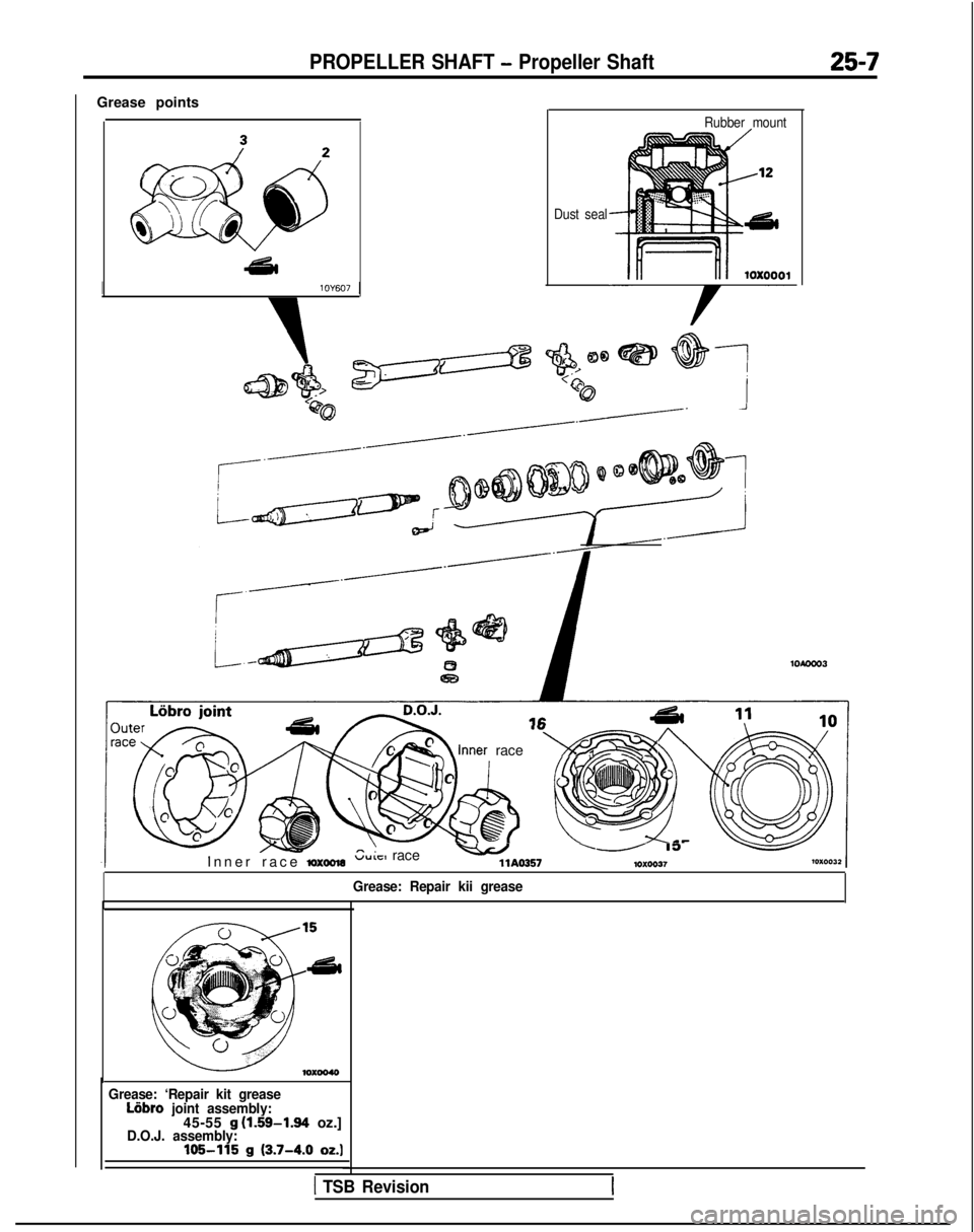 MITSUBISHI GALANT 1989 Service Repair Manual PROPELLER SHAFT - Propeller Shaft25-7
Grease points
IlOY607 1
Dust sealRubber mount
c&---?/L- Y$!!@Q@@ @q
@Q
/------./
/------’
r-
/------
L&m&r
bl1 i
Inner race ioxoow
’A Inner race ‘“m
vyLc: MITSUBISHI GALANT 1989 Service Repair Manual PROPELLER SHAFT - Propeller Shaft25-7
Grease points
IlOY607 1
Dust sealRubber mount
c&---?/L- Y$!!@Q@@ @q
@Q
/------./
/------’
r-
/------
L&m&r
bl1 i
Inner race ioxoow
’A Inner race ‘“m
vyLc: