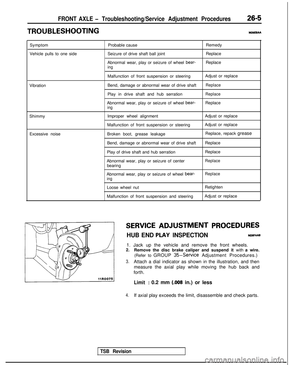 MITSUBISHI GALANT 1989 Service Repair Manual FRONT AXLE - Troubleshooting/Service Adjustment Procedures26-5
TROUBLESHOOTINGm6E6AA
Symptom
Vehicle pulls to one side Probable cause
Seizure of drive shaft ball joint
Abnormal wear, play or seizure o MITSUBISHI GALANT 1989 Service Repair Manual FRONT AXLE - Troubleshooting/Service Adjustment Procedures26-5
TROUBLESHOOTINGm6E6AA
Symptom
Vehicle pulls to one side Probable cause
Seizure of drive shaft ball joint
Abnormal wear, play or seizure o