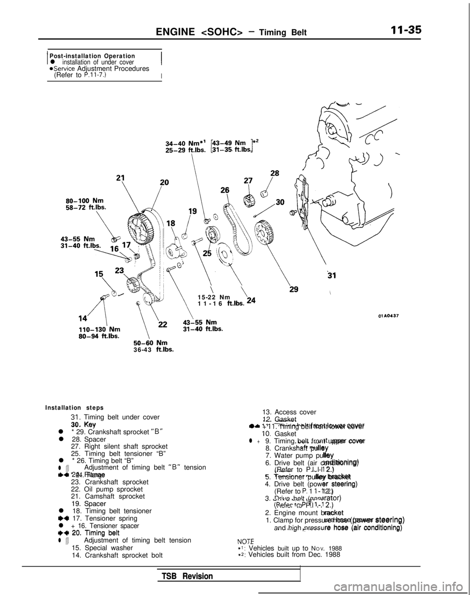 MITSUBISHI GALANT 1989  Service Manual Online ENGINE <SOHC> - Timing BeltII-35
IPost-installation Operationl installation of under coverIaService Adjustment Procedures
(Refer to P.ll-7.)I 50-60
 
Nm36-43  ftlbs.
31
\\15-22 Nm
11-16 ft.lbs.  24
01