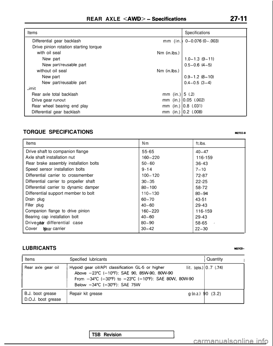 MITSUBISHI GALANT 1989 Service Repair Manual REAR AXLE <AWD> - SDecifications27-11
Items
Differential gear backlash
Drive pinion rotation starting torque
with oil seal
New part
New part/reusable part
without oil seal New part
New part/reusable p MITSUBISHI GALANT 1989 Service Repair Manual REAR AXLE <AWD> - SDecifications27-11
Items
Differential gear backlash
Drive pinion rotation starting torque
with oil seal
New part
New part/reusable part
without oil seal New part
New part/reusable p