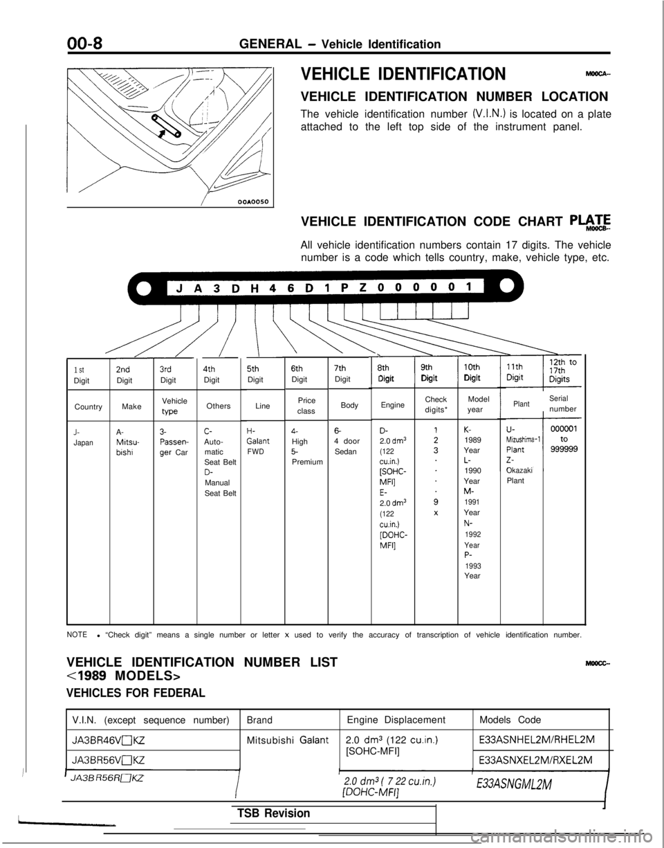 MITSUBISHI GALANT 1989 Service Repair Manual 00-8GENERAL - Vehicle Identification
VEHICLE IDENTIFICATIONMOOCA-
VEHICLE IDENTIFICATION NUMBER LOCATION
The vehicle identification number
(V.I.N.) is located on a plate
attached to the left top side MITSUBISHI GALANT 1989 Service Repair Manual 00-8GENERAL - Vehicle Identification
VEHICLE IDENTIFICATIONMOOCA-
VEHICLE IDENTIFICATION NUMBER LOCATION
The vehicle identification number
(V.I.N.) is located on a plate
attached to the left top side
