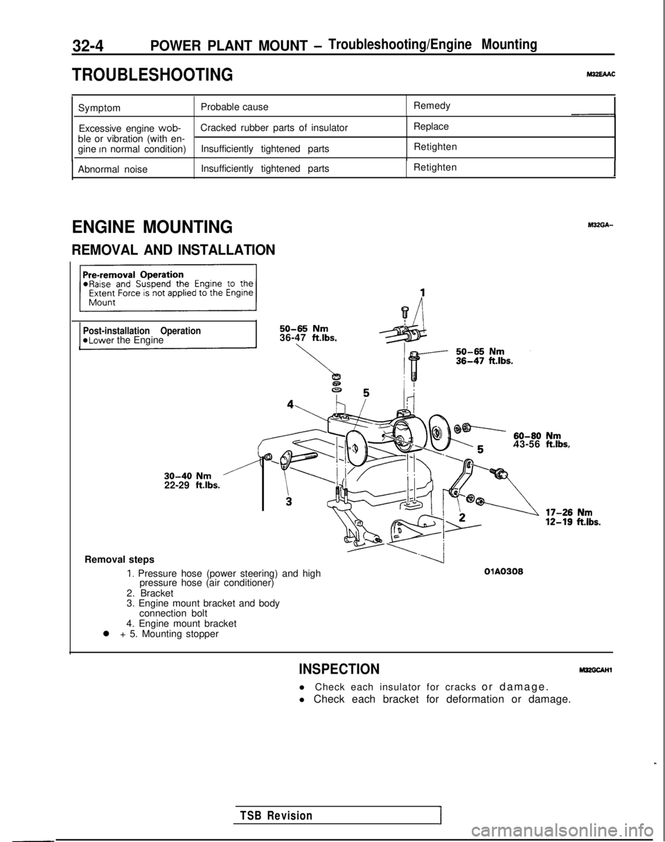 MITSUBISHI GALANT 1989 Service Repair Manual 32-4POWER PLANT MOUNT -Troubleshooting/Engine Mounting
TROUBLESHOOTING
SymptomProbable cause Remedy
Excessive engine wob-
Cracked rubber parts of insulator Replace
ble or vibration (with en-
gine rn MITSUBISHI GALANT 1989 Service Repair Manual 32-4POWER PLANT MOUNT -Troubleshooting/Engine Mounting
TROUBLESHOOTING
SymptomProbable cause Remedy
Excessive engine wob-
Cracked rubber parts of insulator Replace
ble or vibration (with en-
gine rn