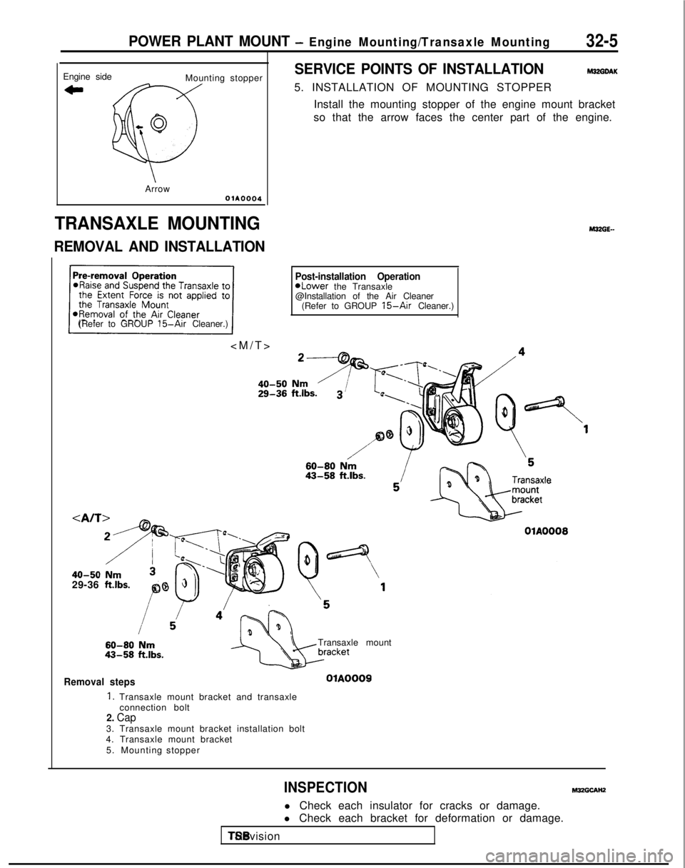 MITSUBISHI GALANT 1989 Service Repair Manual POWER PLANT MOUNT - Engine Mounting/Transaxle Mounting32-5
Engine side
1
Mounting stopper
Arrow 01AQOO4
TRANSAXLE MOUNTING
REMOVAL AND INSTALLATION
(Refer to GROUP 15-Air Cleaner.)
<M/T
>
SERVICE POI MITSUBISHI GALANT 1989 Service Repair Manual POWER PLANT MOUNT - Engine Mounting/Transaxle Mounting32-5
Engine side
1
Mounting stopper
Arrow 01AQOO4
TRANSAXLE MOUNTING
REMOVAL AND INSTALLATION
(Refer to GROUP 15-Air Cleaner.)
<M/T
>
SERVICE POI