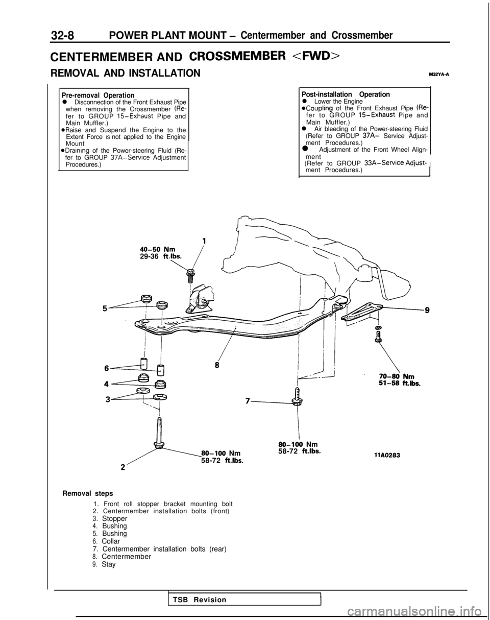 MITSUBISHI GALANT 1989 Service Repair Manual 32-8POWER PLANT MOUNT -Centermember and Crossmember
CENTERMEMBER ANDCROSSMEMBER<FWD>
REMOVAL AND INSTALLATIONM3ZYA-A
Pre-removal Operationl Disconnection of the Front Exhaust Pipe
when removing the Cr MITSUBISHI GALANT 1989 Service Repair Manual 32-8POWER PLANT MOUNT -Centermember and Crossmember
CENTERMEMBER ANDCROSSMEMBER<FWD>
REMOVAL AND INSTALLATIONM3ZYA-A
Pre-removal Operationl Disconnection of the Front Exhaust Pipe
when removing the Cr