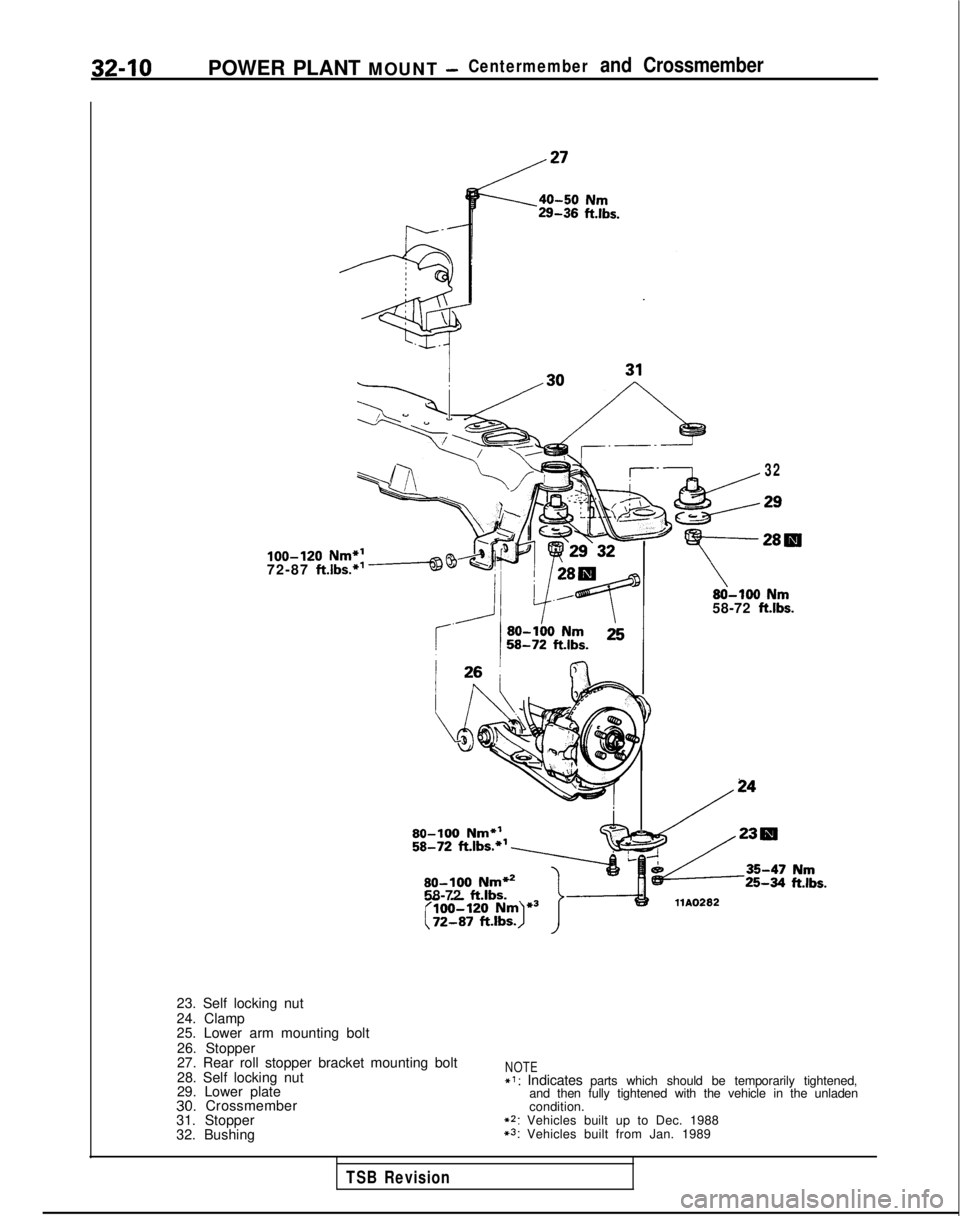 MITSUBISHI GALANT 1989 Service Repair Manual 32-10POWER PLANT MOUNT -Centermember and Crossmember
32
loo-120 Nm*’72-87 ft.lbs.*’
------@
28D
\80-100 Nm58-72 ftlbs.
58-72
ft.lbs.llA0282
23. Self locking nut
24. Clamp
25. Lower arm mounting MITSUBISHI GALANT 1989 Service Repair Manual 32-10POWER PLANT MOUNT -Centermember and Crossmember
32
loo-120 Nm*’72-87 ft.lbs.*’
------@
28D
\80-100 Nm58-72 ftlbs.
58-72
ft.lbs.llA0282
23. Self locking nut
24. Clamp
25. Lower arm mounting