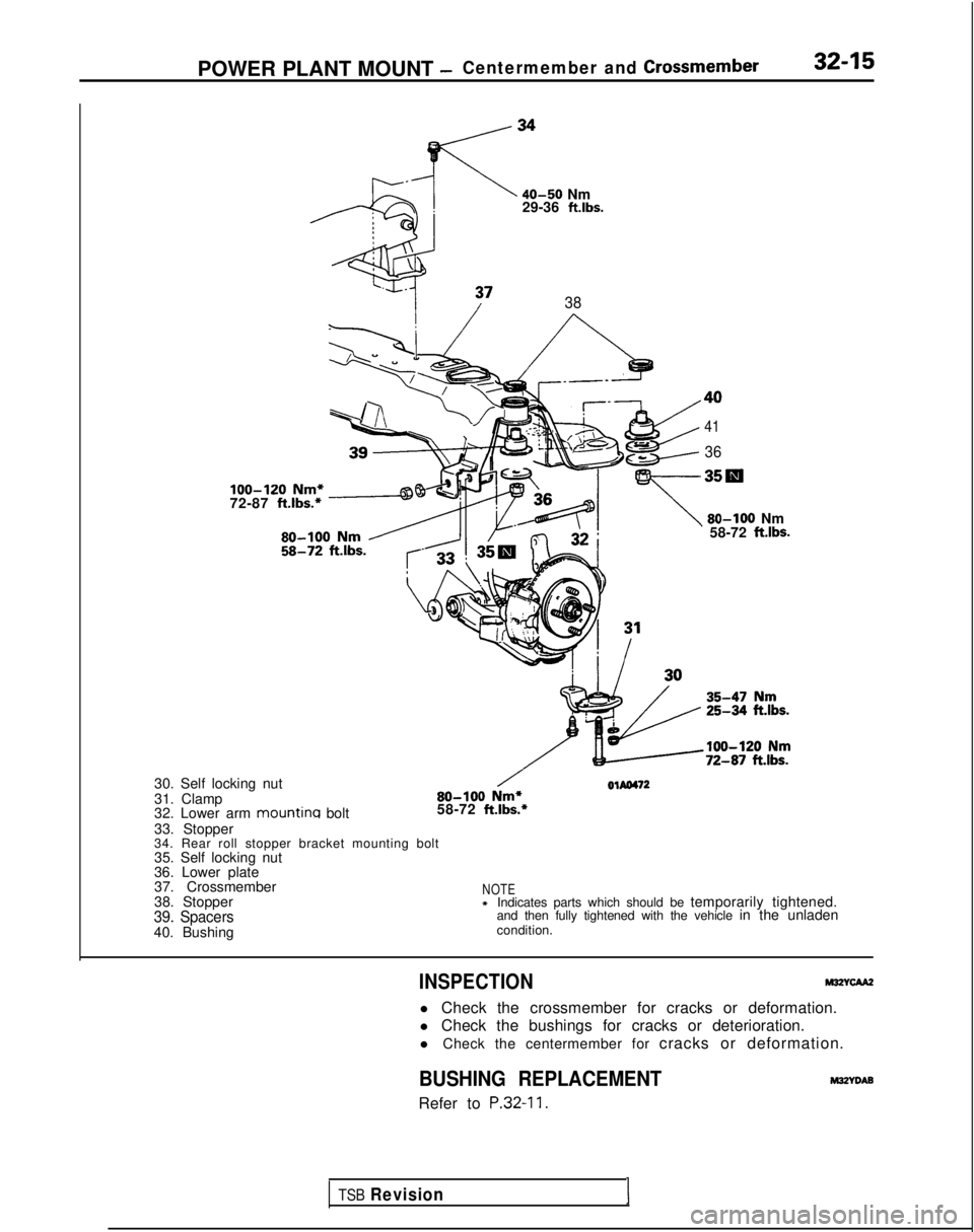 MITSUBISHI GALANT 1989 Service Repair Manual POWER PLANT MOUNT -Centermember and Crossmember32-15
40-50 Nm
29-36 ftlbs.
38
I/
100-120
Nm*
72-87 ft.lbs.*
30. Self locking nut
31. Clamp
32. Lower arm
mountino bolt
41
36
35m 80-100
Nm
’ 58- MITSUBISHI GALANT 1989 Service Repair Manual POWER PLANT MOUNT -Centermember and Crossmember32-15
40-50 Nm
29-36 ftlbs.
38
I/
100-120
Nm*
72-87 ft.lbs.*
30. Self locking nut
31. Clamp
32. Lower arm
mountino bolt
41
36
35m 80-100
Nm
’ 58-
