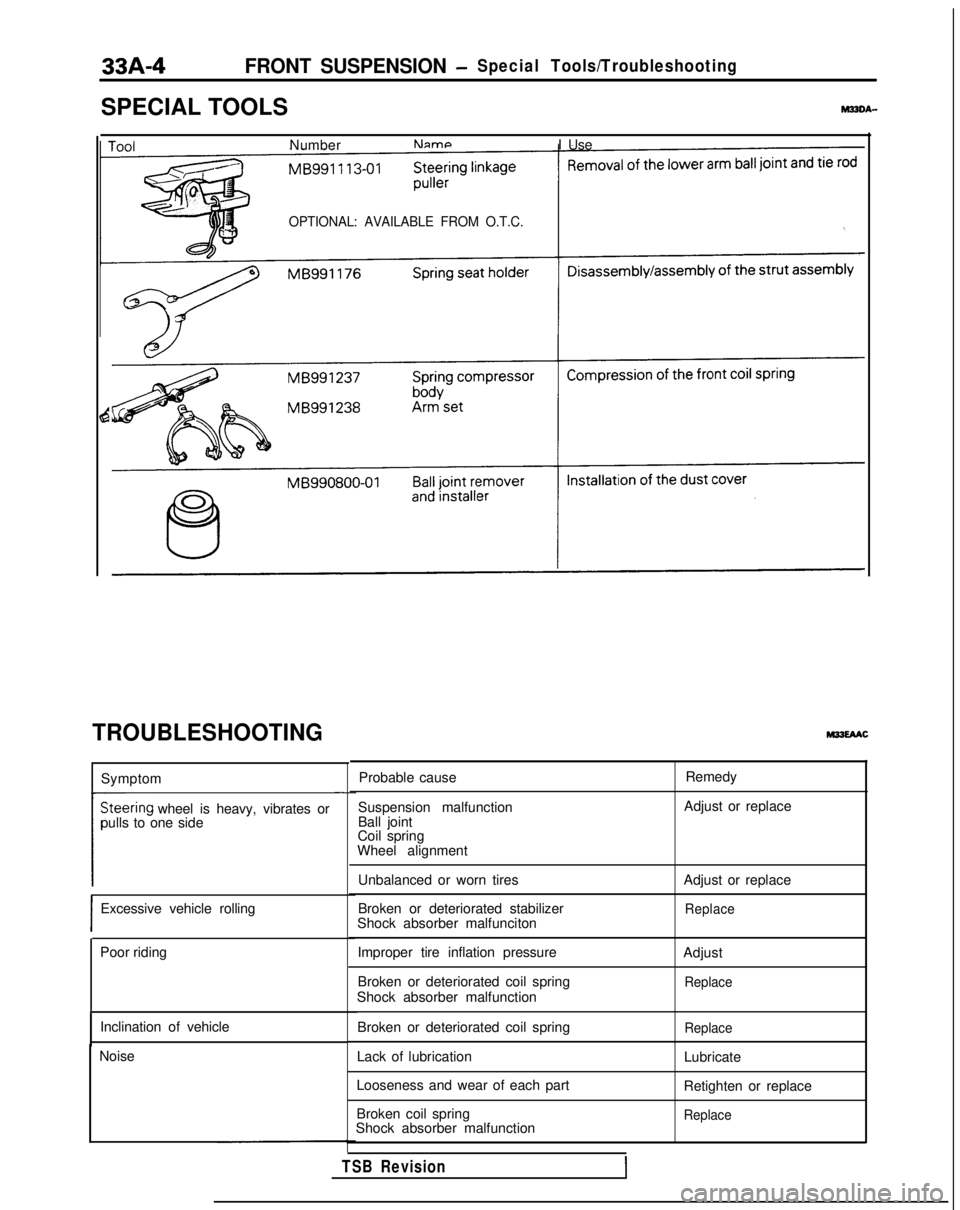 MITSUBISHI GALANT 1989  Service Repair Manual 33A-4FRONT SUSPENSION -Special Tools/Troubleshooting
SPECIAL TOOLS
Number
NameI Use
OPTIONAL: AVAILABLE FROM O.T.C.
6
TROUBLESHOOTING
Symptom-
wheel is heavy, vibrates or
pulls to one side
-
I
Excessi