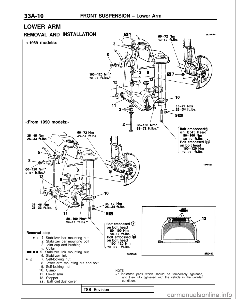 MITSUBISHI GALANT 1989  Service Repair Manual 33A-10FRONT SUSPENSION - Lower Arm
LOWER ARM
REMOVAL ANDINSTALLATION
cl989 models>
<From 1990 models> 60-72
 Nm
43-52 ft.lbs.
;>J$Jj!jQg&
3 -\
(/100-120  Nm*72-87 ft.lbs.*
35-47 Nm
60-72
 Nm
43-52 
ft