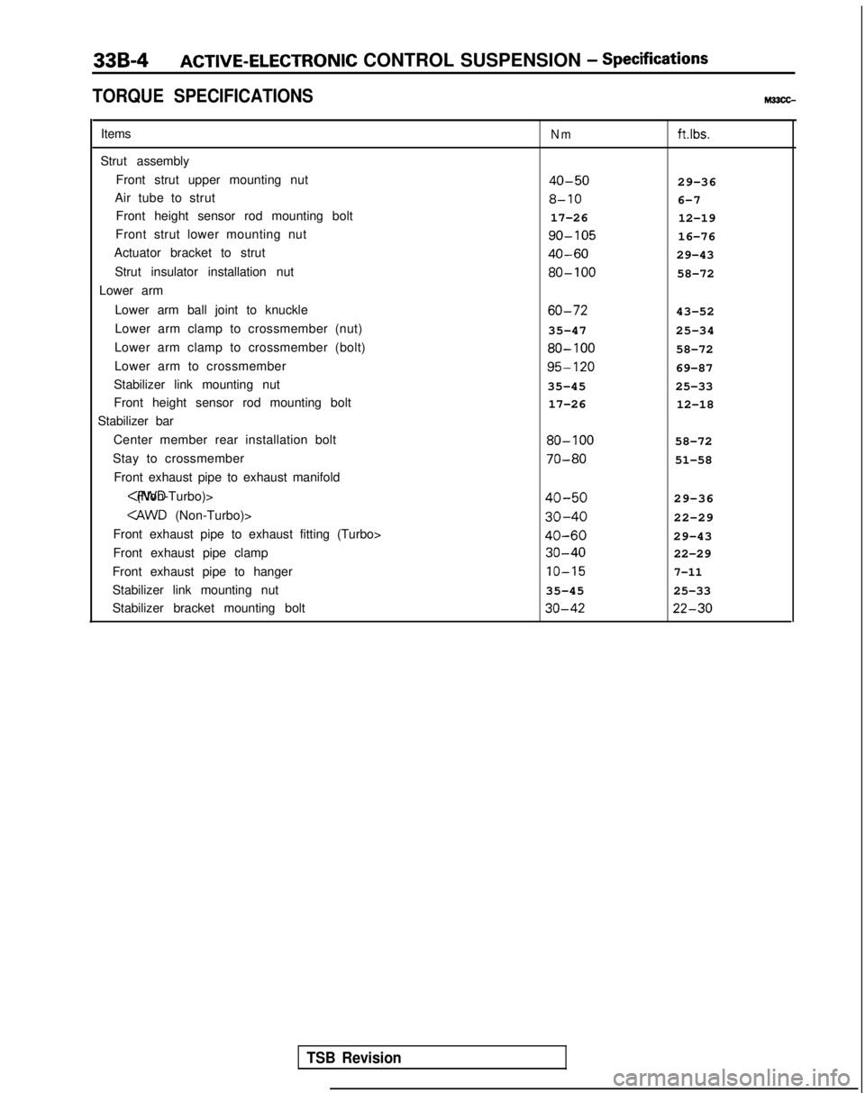 MITSUBISHI GALANT 1989  Service Repair Manual 33B-4ACTIVE-ELECTRONIC CONTROL SUSPENSION - Specifications
TORQUE SPECIFICATIONS
Items
Strut assembly Front strut upper mounting nut
Air tube to strut Front height sensor rod mounting bolt
Front strut