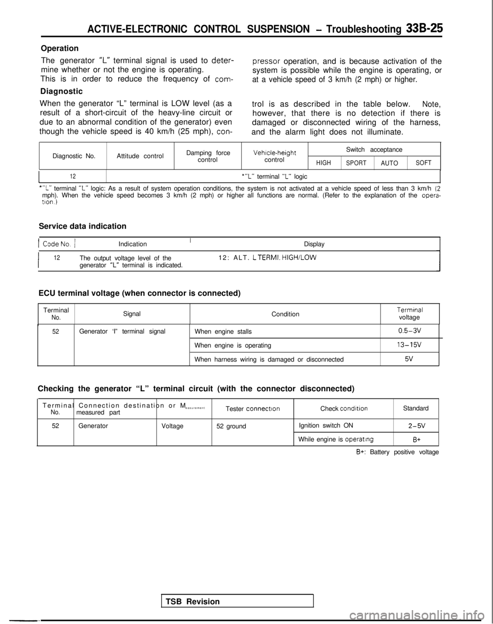 MITSUBISHI GALANT 1989  Service Repair Manual ACTIVE-ELECTRONIC CONTROL SUSPENSION - Troubleshooting 33B-25
OperationThe generator 
‘I-” terminal signal is used to  deter-
pressor
 operation, and is because activation of the
mine whether or n