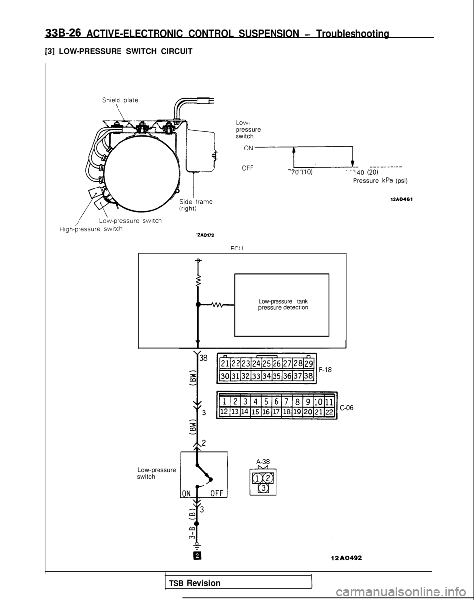 MITSUBISHI GALANT 1989  Service Repair Manual 33B-26 ACTIVE-ELECTRONIC CONTROL SUSPENSION - Troubleshooting
[3] LOW-PRESSURE SWITCH CIRCUIT
Low-pressure
switch
/ L>w-pressure
 switch High-pressure
 
switch12AO172
o:t- -__-__-_--70 (10)140 (20)
Pr
