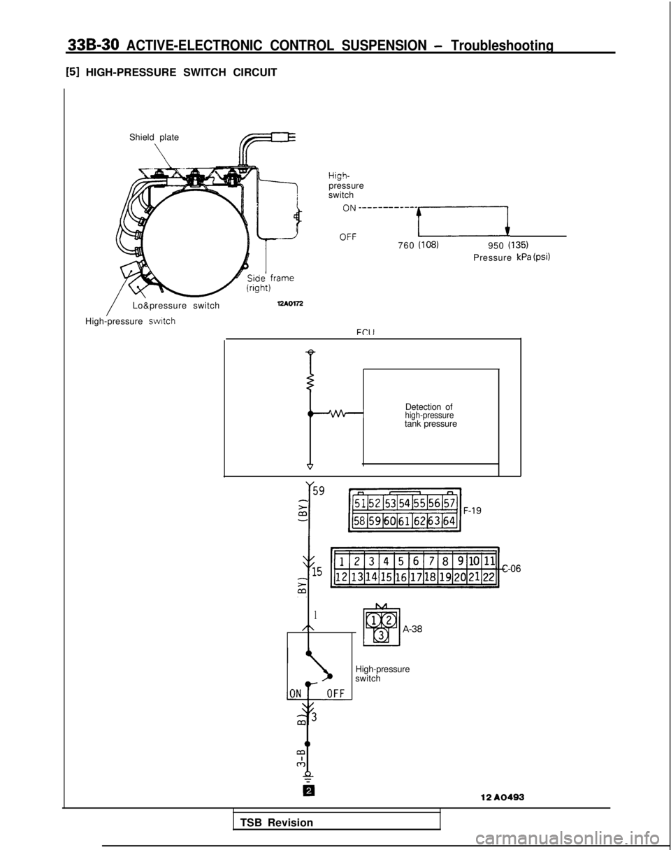 MITSUBISHI GALANT 1989  Service Repair Manual 33B-30 ACTIVE-ELECTRONIC CONTROL SUSPENSION - Troubleshooting
[51 HIGH-PRESSURE SWITCH CIRCUITShield plate
/v  (right)
/Lo&pressure switch
High-pressure 
switch
High-pressure
switch
o~~---~---~~-~l
76