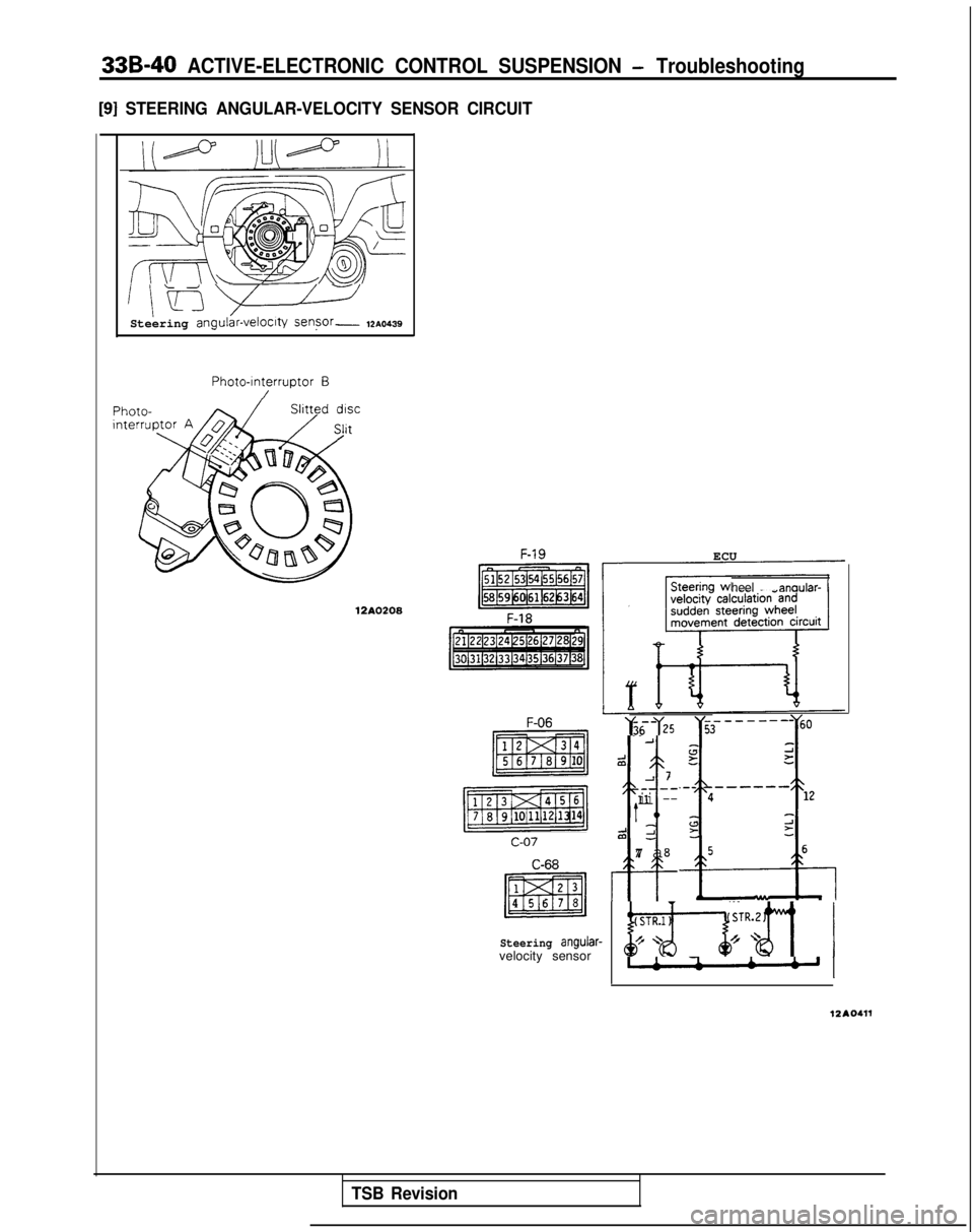 MITSUBISHI GALANT 1989  Service Repair Manual 33B-40 ACTIVE-ELECTRONIC CONTROL SUSPENSION - Troubleshooting
[9] STEERING ANGULAR-VELOCITY SENSOR CIRCUIT
\ k=3 -2
Steering angular-veloclty sensor- m0439
Photo-Interruptor B/12A0208
F-19ECU
heel 
an