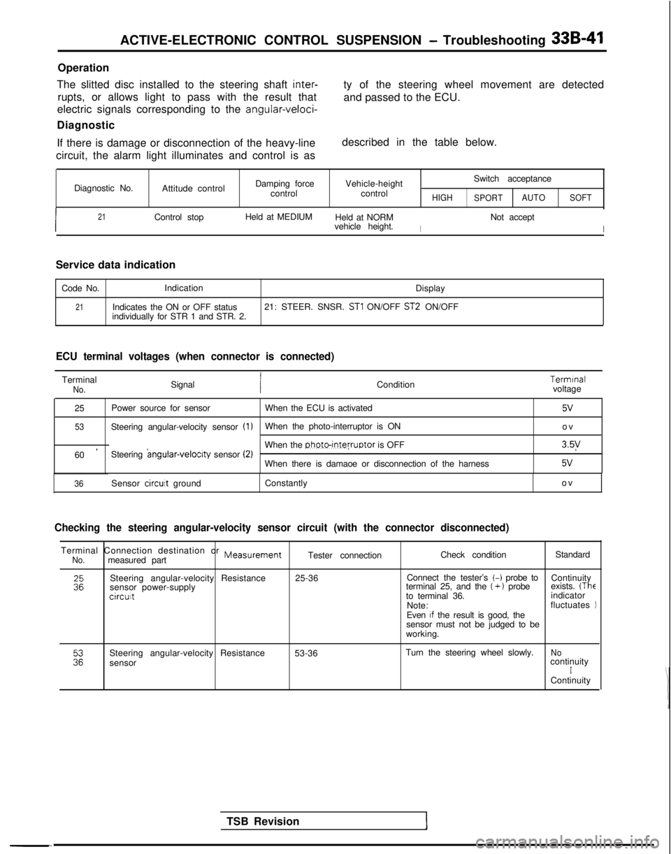 MITSUBISHI GALANT 1989  Service Repair Manual ACTIVE-ELECTRONIC CONTROL SUSPENSION - Troubleshooting 33B-41
Operation
The slitted disc installed to the steering shaft 
inter-
rupts, or allows light to pass with the result that
electric signals co