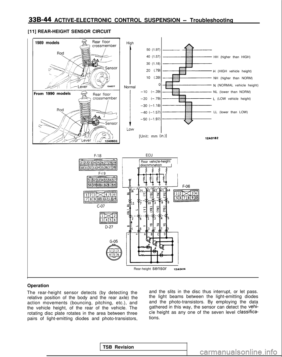 MITSUBISHI GALANT 1989  Service Repair Manual 33B-44 ACTIVE-ELECTRONIC CONTROL SUSPENSION - Troubleshooting
[ll] REAR-HEIGHT SENSOR CIRCUIT
1989 models
F-18
-1
F-l 9
pjimlq
piTgs%q
c-07
D-27
G-05
High
I
Normal50 (1.97)
4..:::.:.:_~-.^::::::::“.