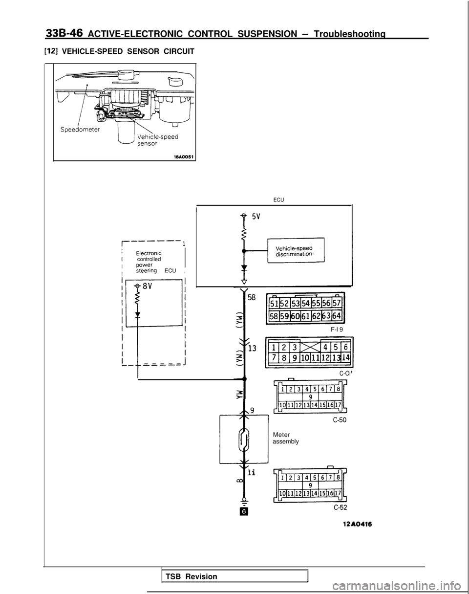 MITSUBISHI GALANT 1989 Service Repair Manual 33B-46 ACTIVE-ELECTRONIC CONTROL SUSPENSION - Troubleshooting
1121 VEHICLE-SPEED SENSOR CIRCUIT
1BAOOSl
r__----1IElectronic
I controlledII!i%& ECU ,
8V
I
I
~:!~
1L- ----
-
J
ECU
I
F-l 9
C-Oi
9
;
11M
MITSUBISHI GALANT 1989 Service Repair Manual 33B-46 ACTIVE-ELECTRONIC CONTROL SUSPENSION - Troubleshooting
1121 VEHICLE-SPEED SENSOR CIRCUIT
1BAOOSl
r__----1IElectronic
I controlledII!i%& ECU ,
8V
I
I
~:!~
1L- ----
-
J
ECU
I
F-l 9
C-Oi
9
;
11M