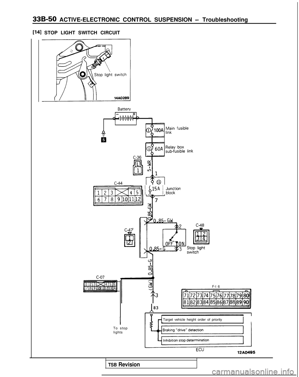 MITSUBISHI GALANT 1989 Service Repair Manual 33B-50 ACTIVE-ELECTRONIC CONTROL SUSPENSION - Troubleshooting
1141 STOP LIGHT SWITCH CIRCUIT
Battew
I
P
I
C-36I
7 1 4*15A / JbJ;;ion
c-47
To stoplights F-l 6
1-1
183It
Target vehicle height order of p MITSUBISHI GALANT 1989 Service Repair Manual 33B-50 ACTIVE-ELECTRONIC CONTROL SUSPENSION - Troubleshooting
1141 STOP LIGHT SWITCH CIRCUIT
Battew
I
P
I
C-36I
7 1 4*15A / JbJ;;ion
c-47
To stoplights F-l 6
1-1
183It
Target vehicle height order of p