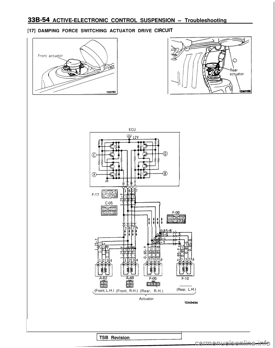 MITSUBISHI GALANT 1989  Service Repair Manual 33B-54 ACTIVE-ELECTRONIC CONTROL SUSPENSION - Troubleshooting
[17] DAMPING FORCE SWITCHING ACTUATOR DRIVE CIRCtJI’
ECU
*
F-17A-62
F-05F-10
jtTIff&@f&q
<Front. L.H.) (Front, R.H.) (Rear, R.H.)
Y
Actu
