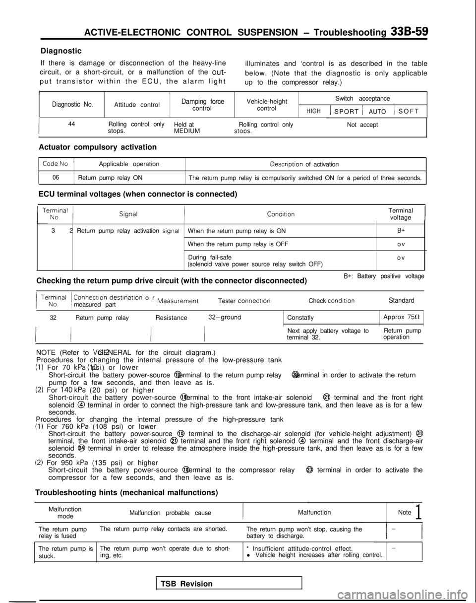 MITSUBISHI GALANT 1989 Service Repair Manual ACTIVE-ELECTRONIC CONTROL SUSPENSION - Troubleshooting 33B-59
Diagnostic
If there is damage or disconnection of the heavy-line illuminates and ‘control is as described in the table
circuit, or a sho MITSUBISHI GALANT 1989 Service Repair Manual ACTIVE-ELECTRONIC CONTROL SUSPENSION - Troubleshooting 33B-59
Diagnostic
If there is damage or disconnection of the heavy-line illuminates and ‘control is as described in the table
circuit, or a sho