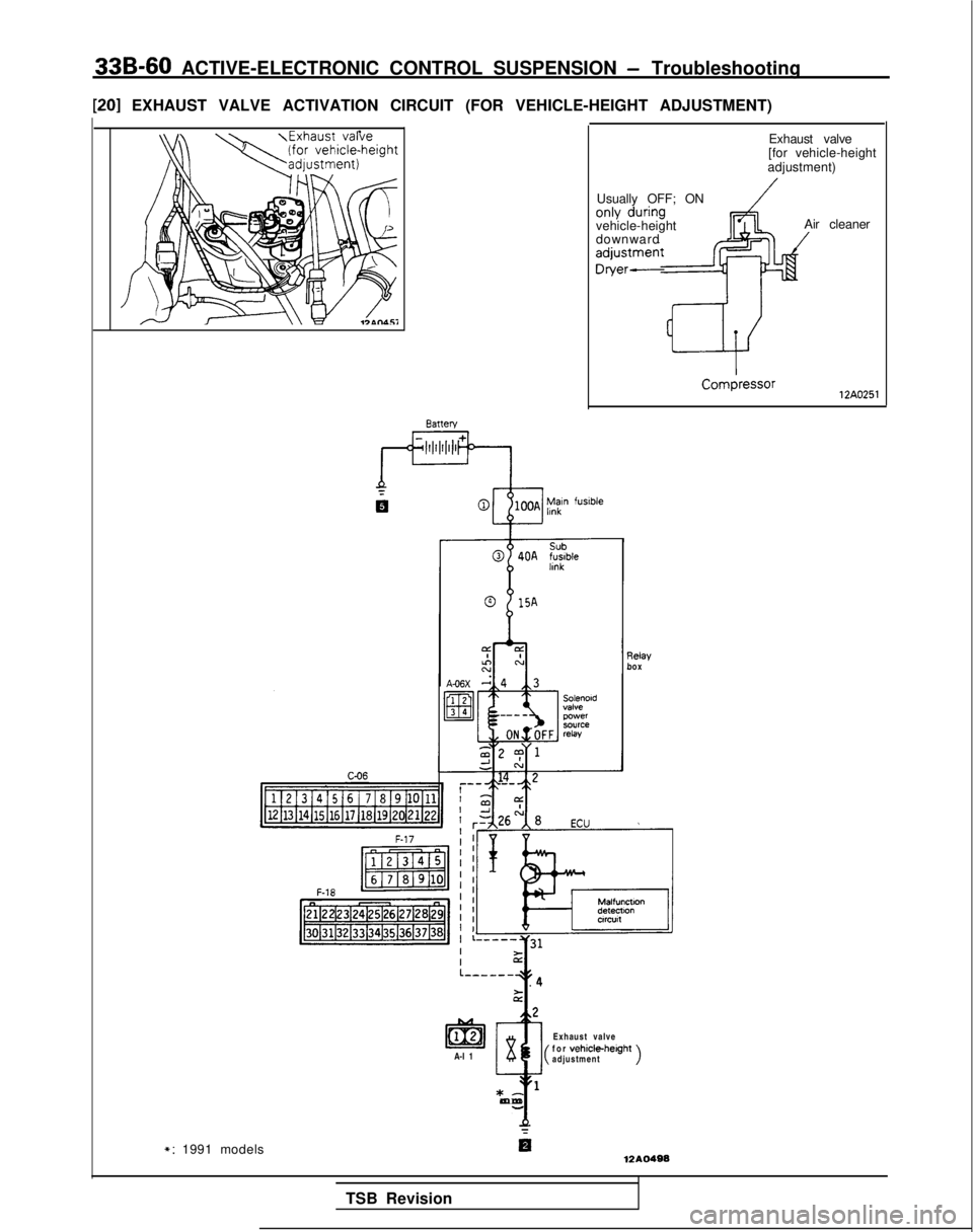 MITSUBISHI GALANT 1989  Service Repair Manual 33B-60 ACTIVE-ELECTRONIC CONTROL SUSPENSION - Troubleshooting
[20] EXHAUST VALVE ACTIVATION CIRCUIT (FOR VEHICLE-HEIGHT ADJUSTMENT)Exhaust valve
[for vehicle-height
adjustment)
Usually OFF; ON
vehicle