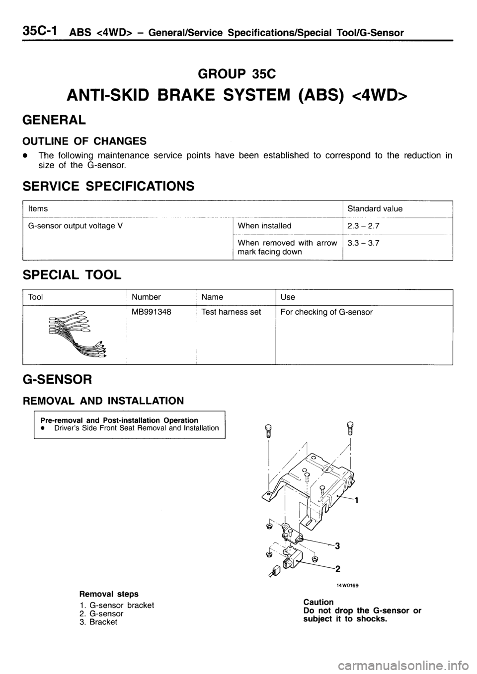 MITSUBISHI L400 1996  Service User Guide 