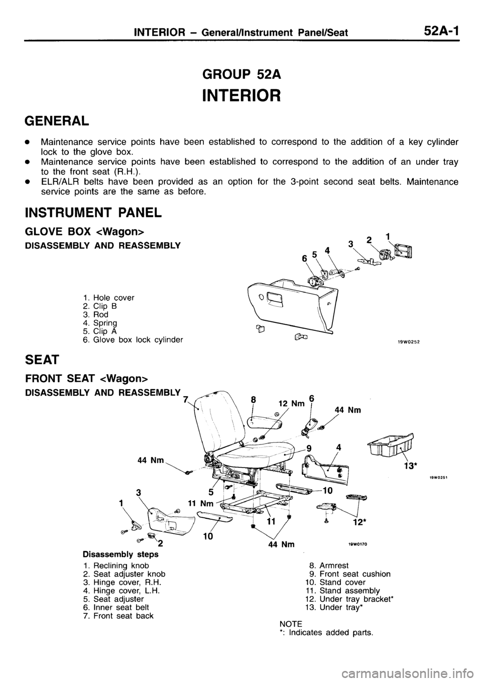 MITSUBISHI L400 1996  Service User Guide 