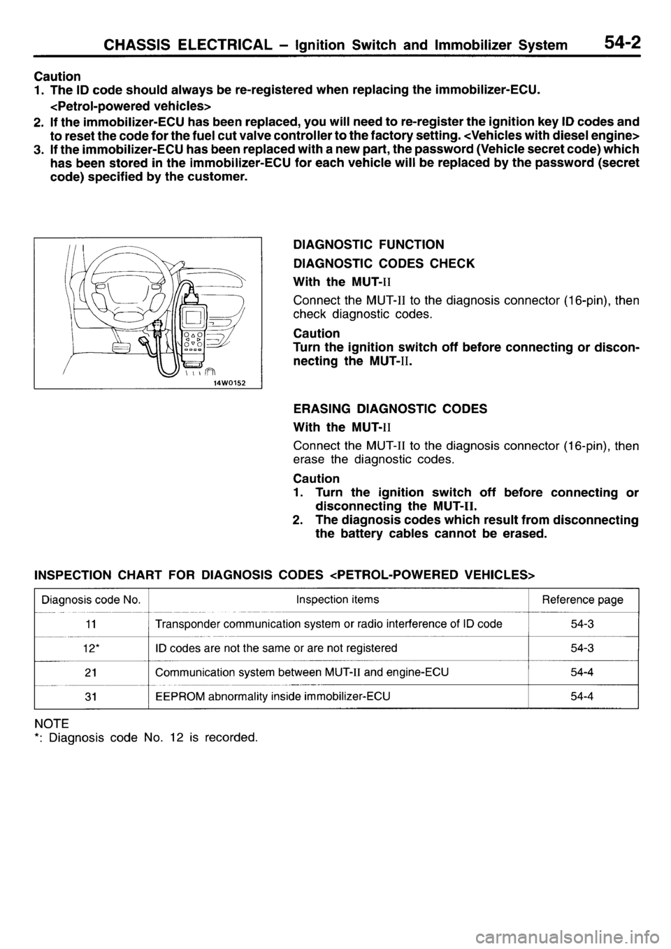 MITSUBISHI L400 1996  Service User Guide 