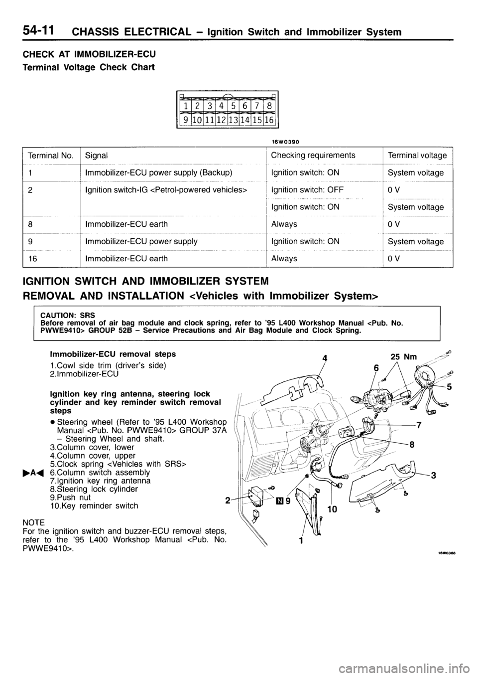 MITSUBISHI L400 1996 Service Owners Manual MITSUBISHI L400 1996 Service Owners Manual