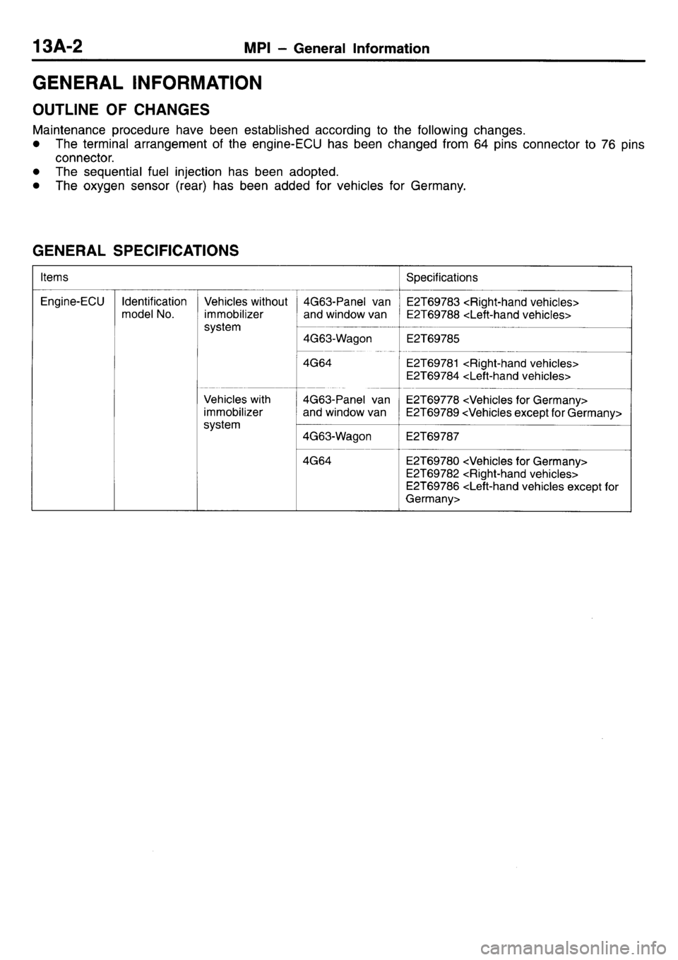 MITSUBISHI L400 1998  Service User Guide 