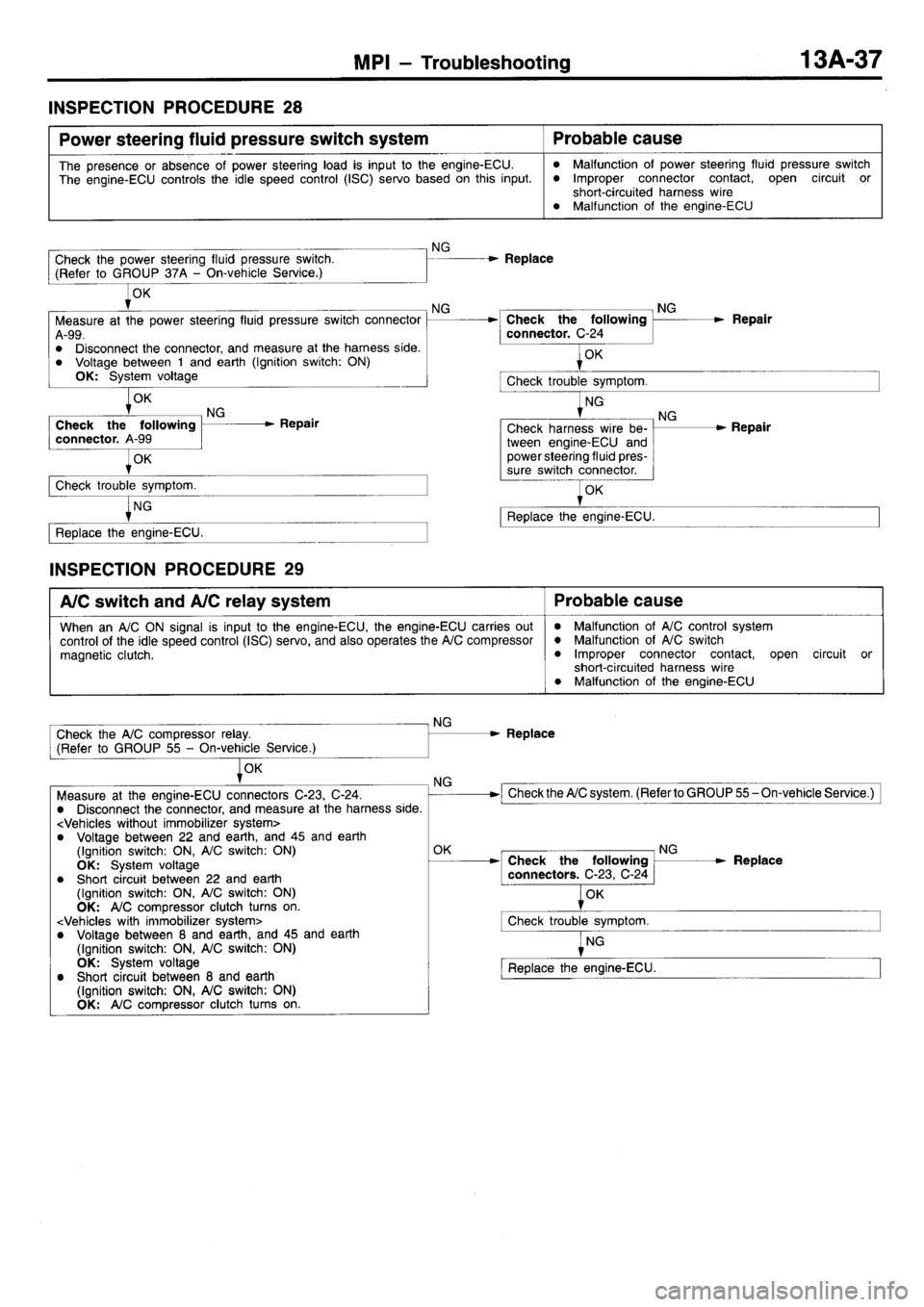 MITSUBISHI L400 1998 Service Service Manual MITSUBISHI L400 1998 Service Service Manual