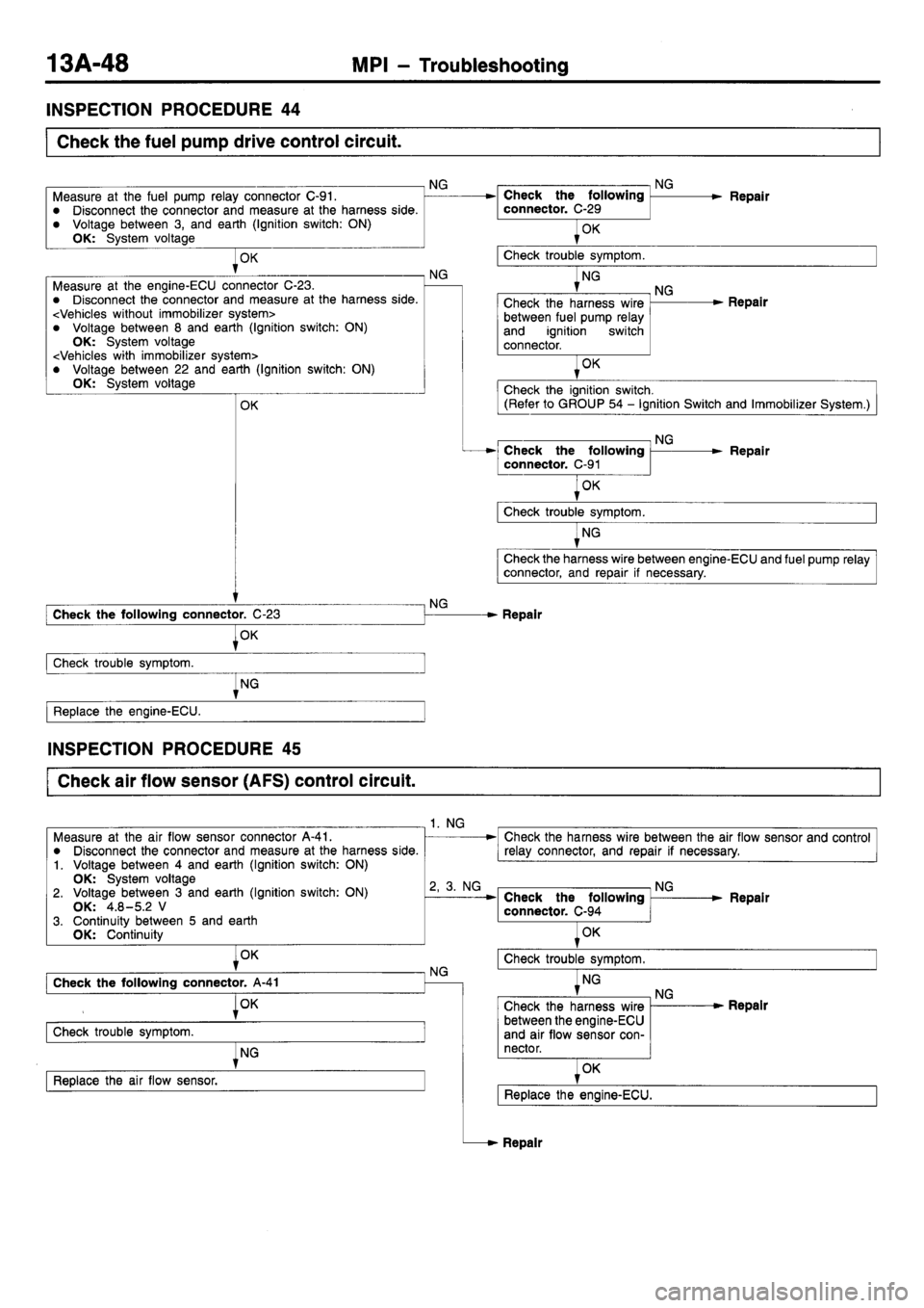 MITSUBISHI L400 1998  Service Workshop Manual 