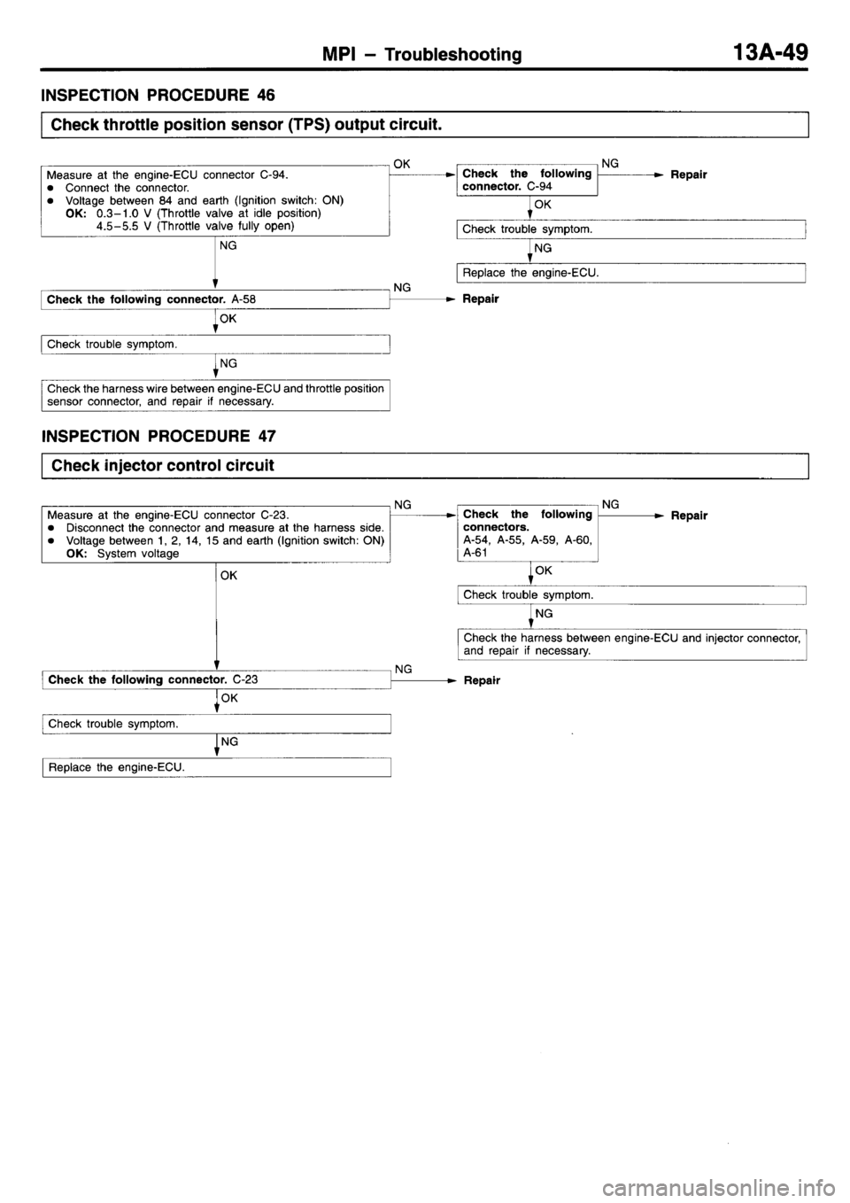 MITSUBISHI L400 1998  Service Workshop Manual 